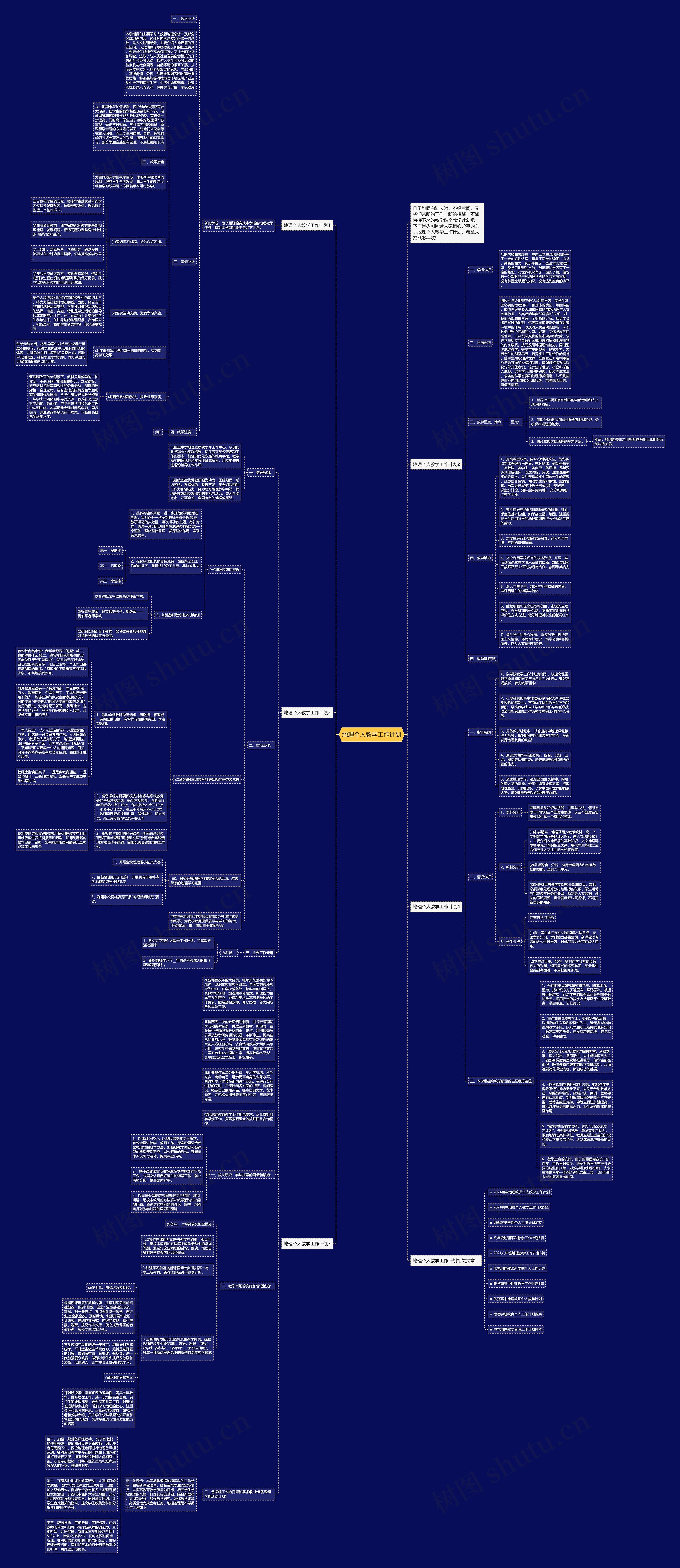 地理个人教学工作计划思维导图