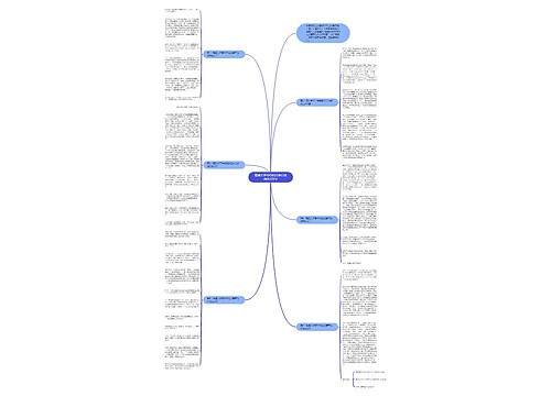 精选关于爷爷的父亲节的作文600字