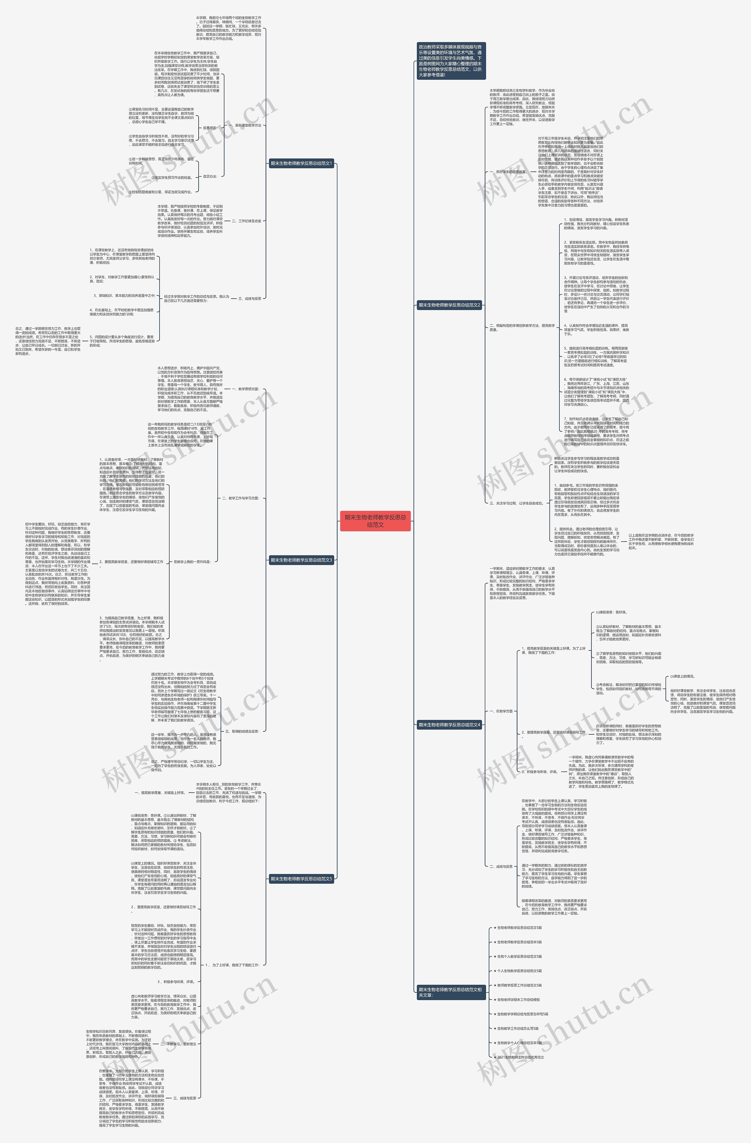 期末生物老师教学反思总结范文思维导图