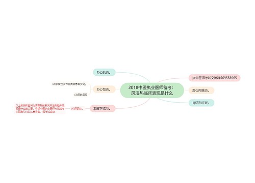 2018中医执业医师备考：风湿热临床表现是什么