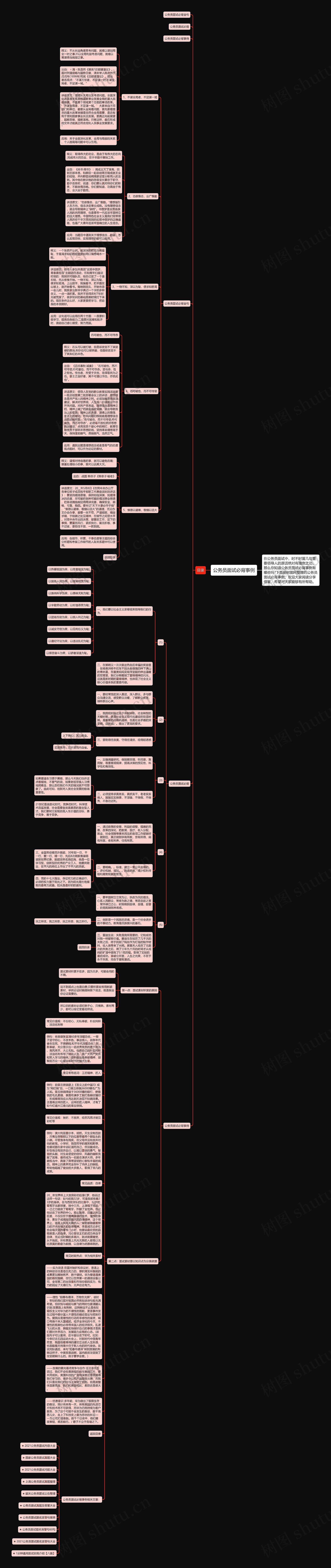 公务员面试必背事例思维导图