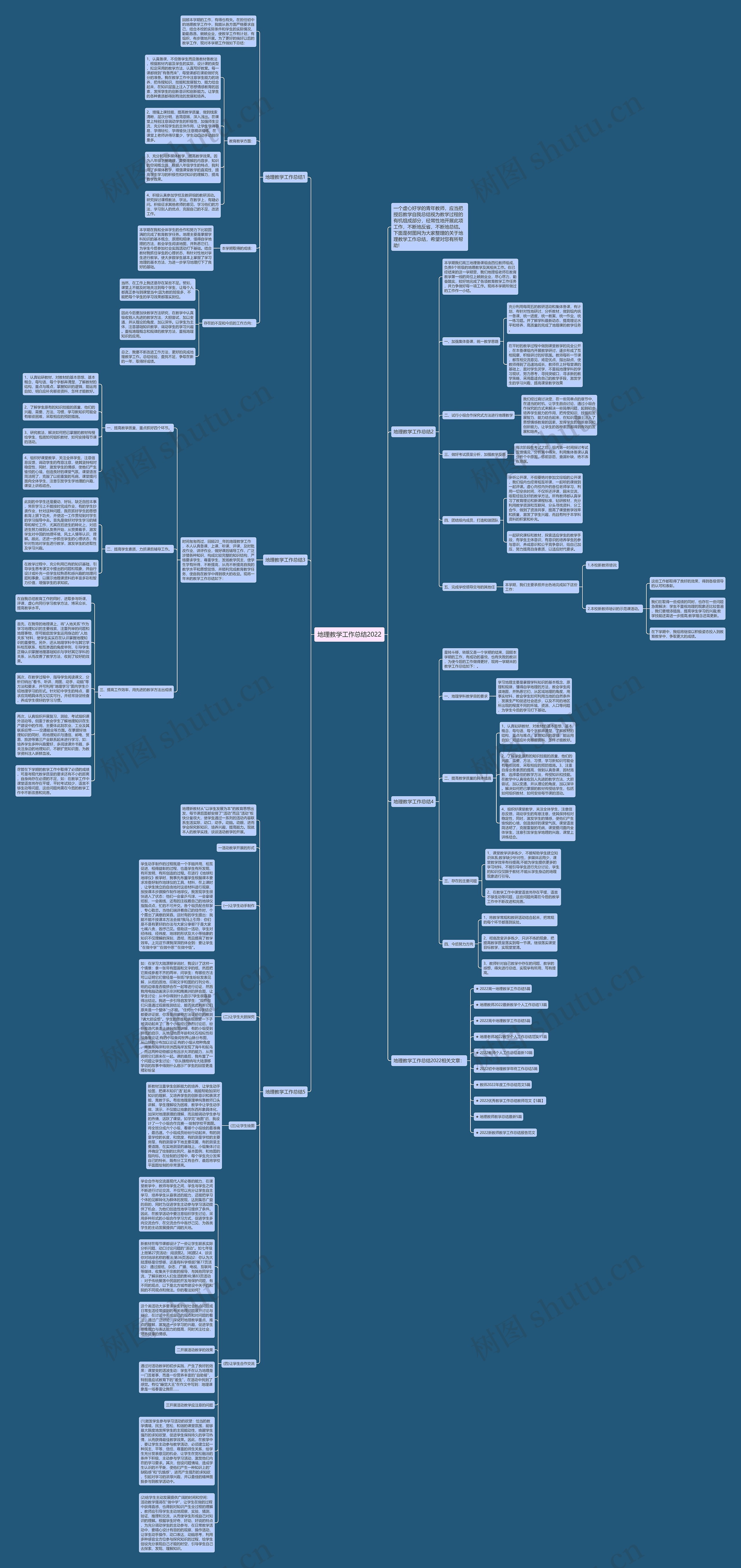 地理教学工作总结2022思维导图