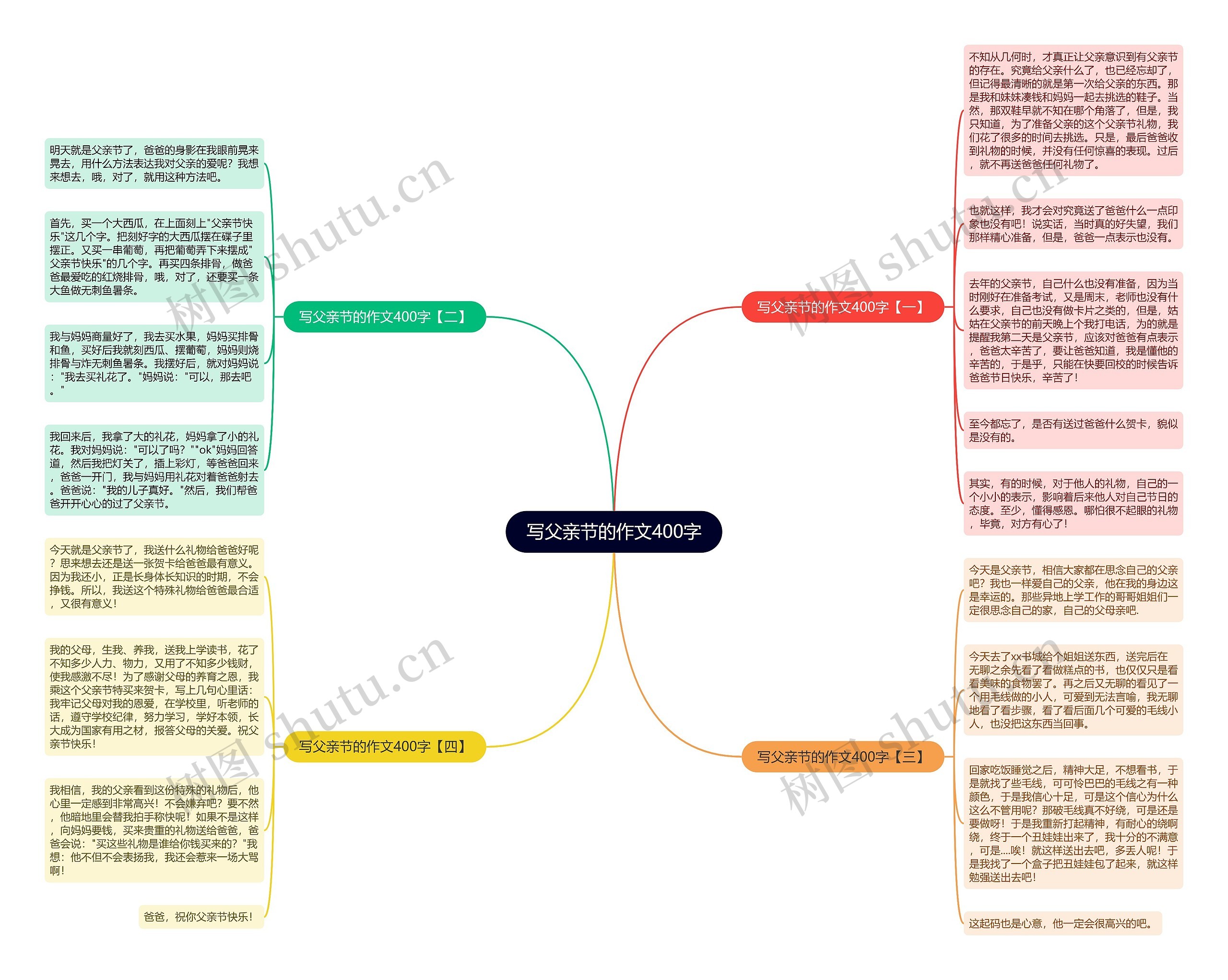 写父亲节的作文400字