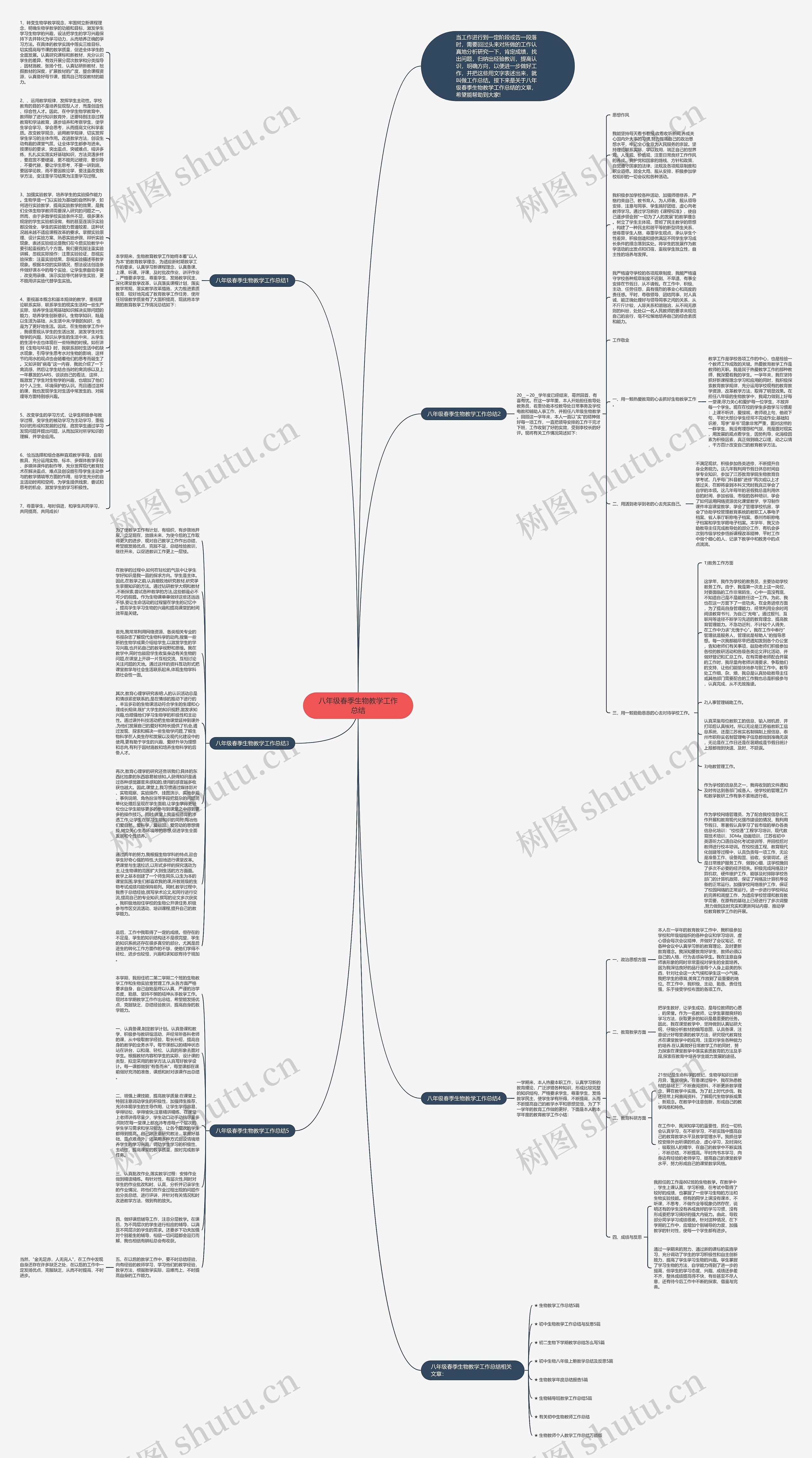 八年级春季生物教学工作总结思维导图