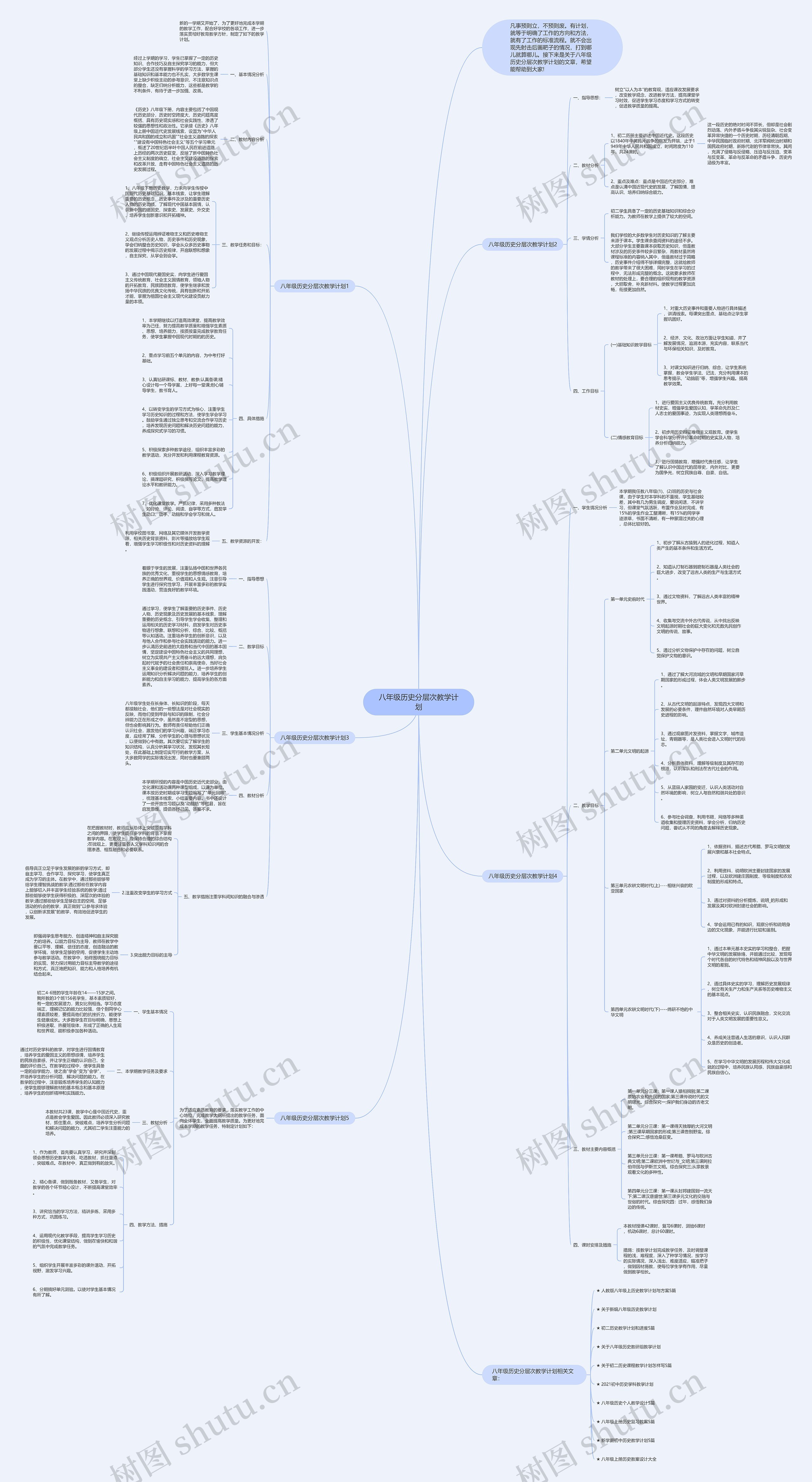 八年级历史分层次教学计划思维导图