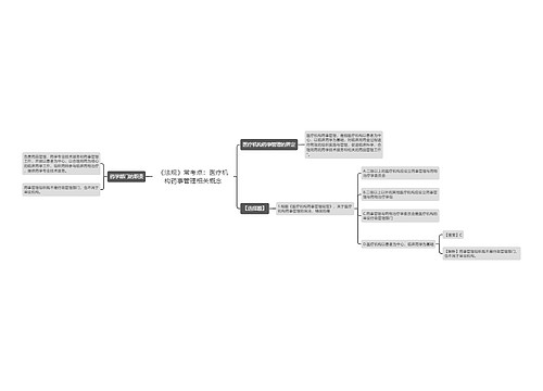 《法规》常考点：医疗机构药事管理相关概念