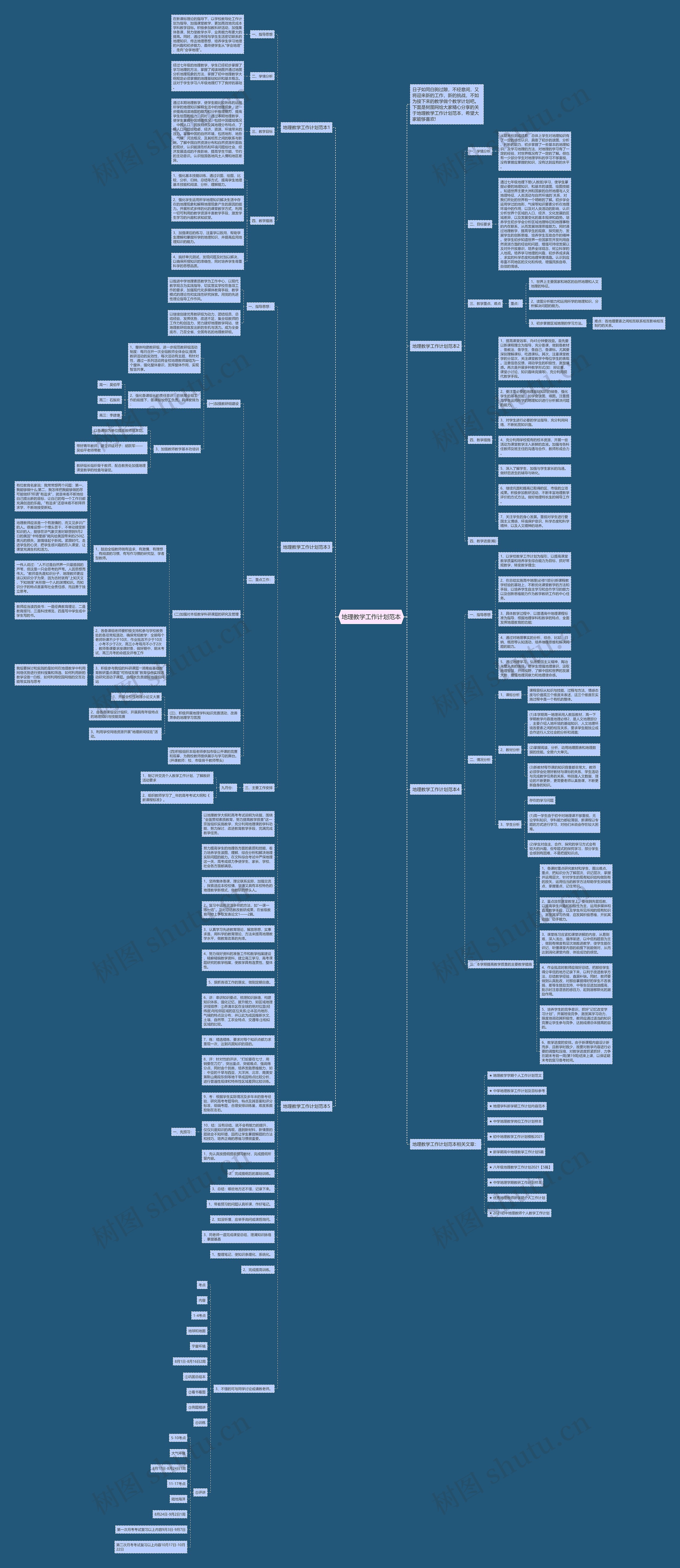 地理教学工作计划范本思维导图