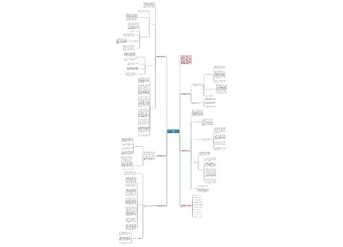 初中物理备课组教学工作总结