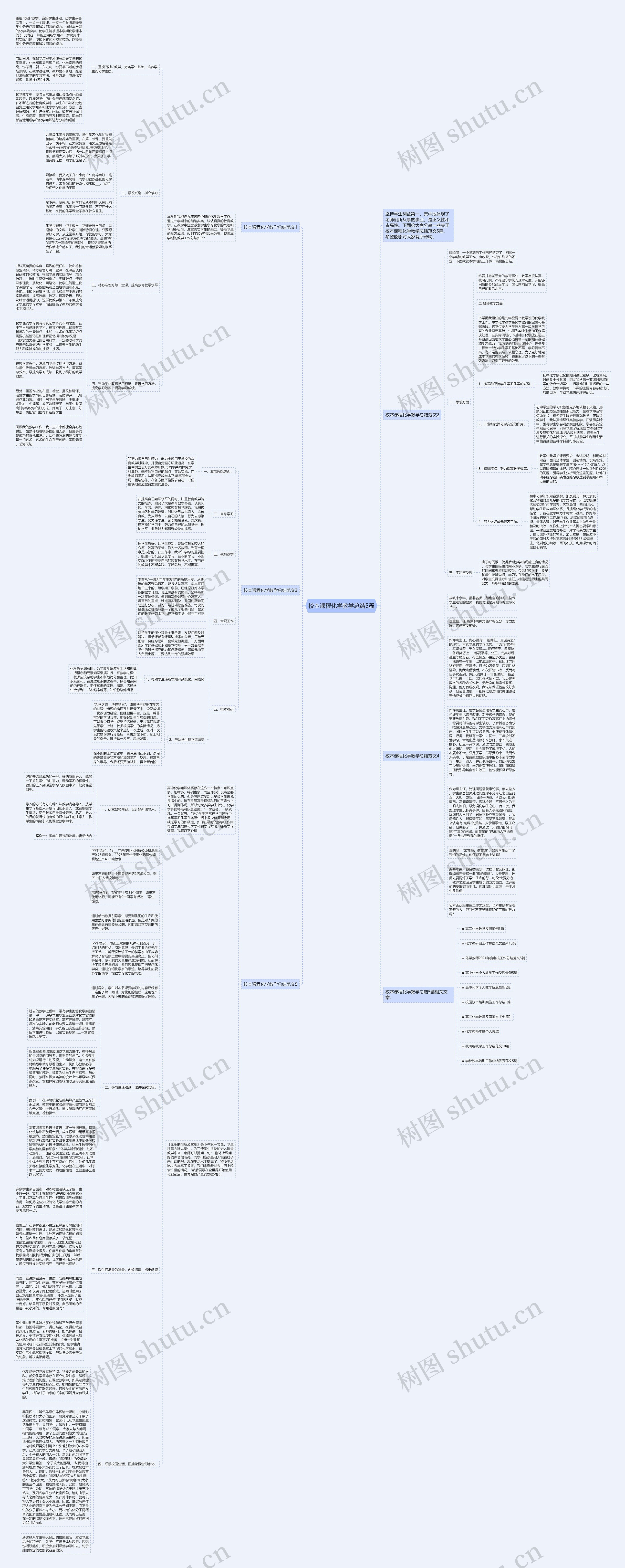 校本课程化学教学总结5篇思维导图