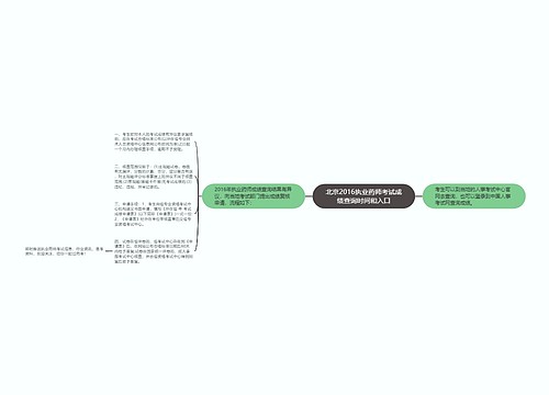 北京2016执业药师考试成绩查询时间和入口