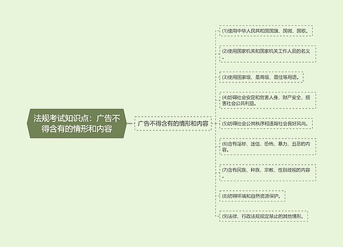 法规考试知识点：广告不得含有的情形和内容