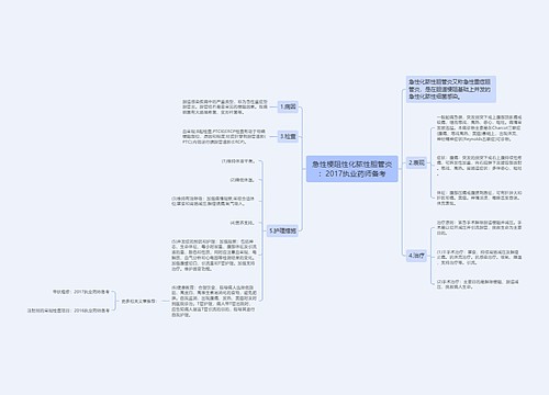 急性梗阻性化脓性胆管炎：2017执业药师备考