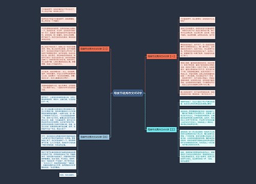 母亲节优秀作文450字