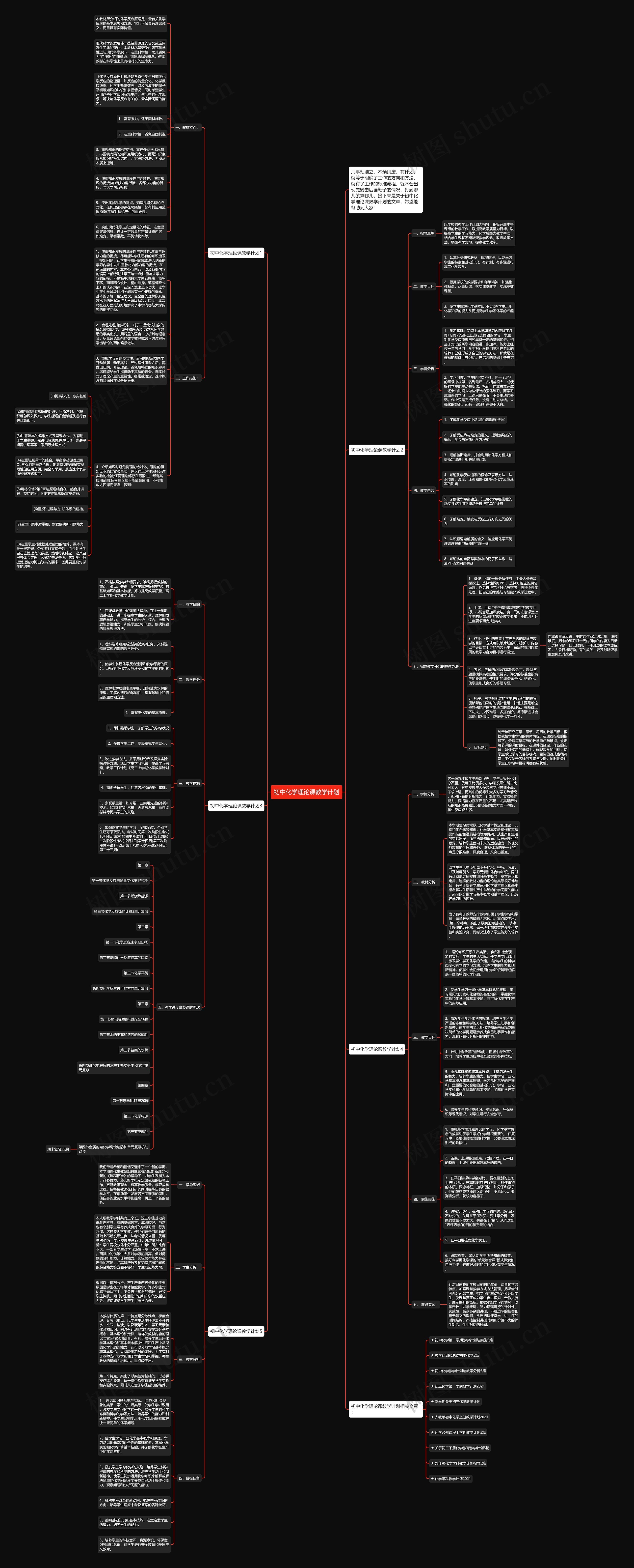 初中化学理论课教学计划思维导图