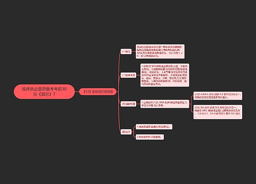 临床执业医师备考考前30分《其它》7