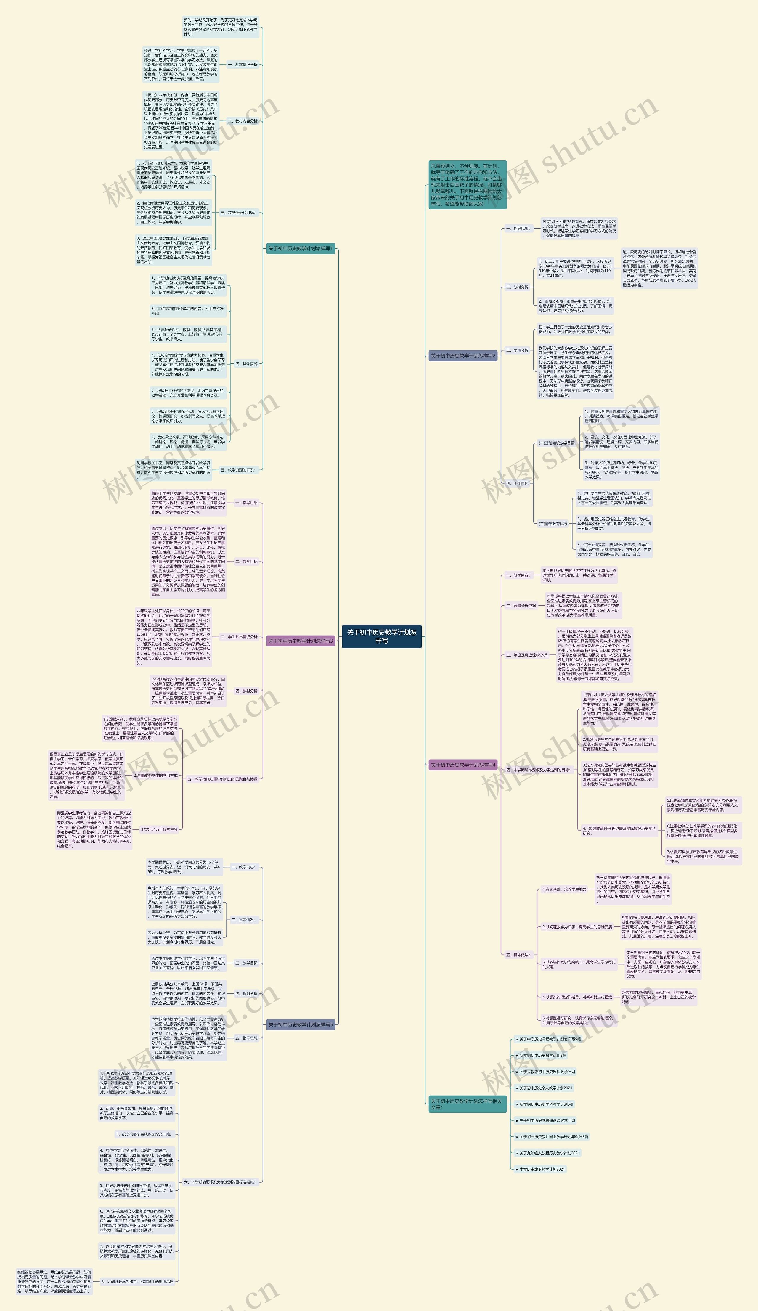 关于初中历史教学计划怎样写思维导图