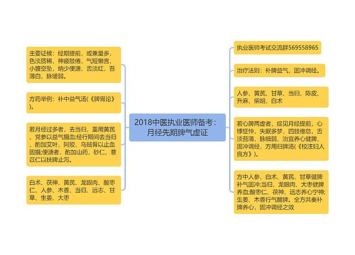 2018中医执业医师备考：月经先期脾气虚证