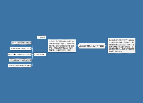 上海高考作文2018年真题