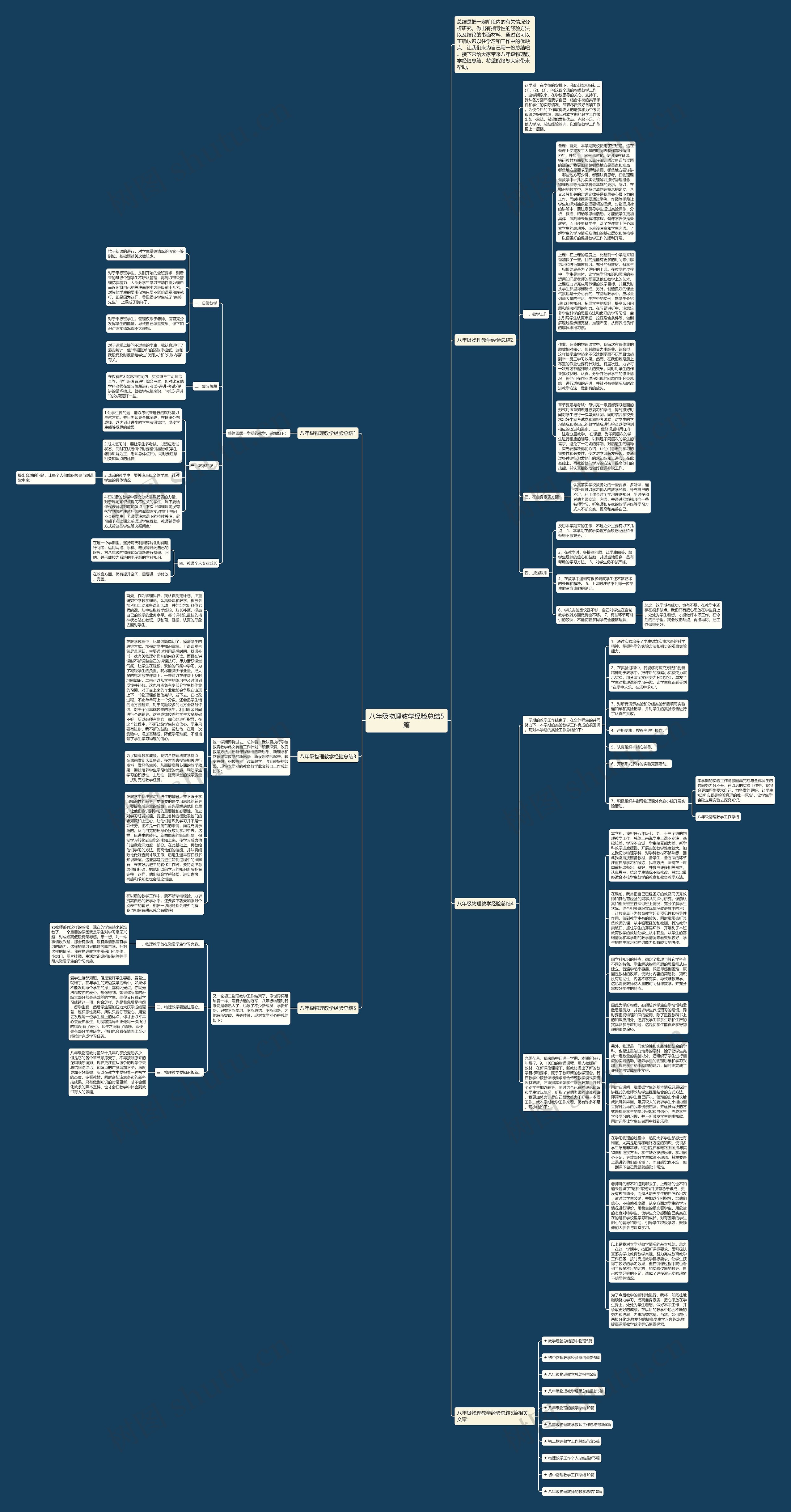 八年级物理教学经验总结5篇思维导图
