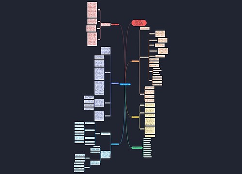 历史教学反思工作总结5篇