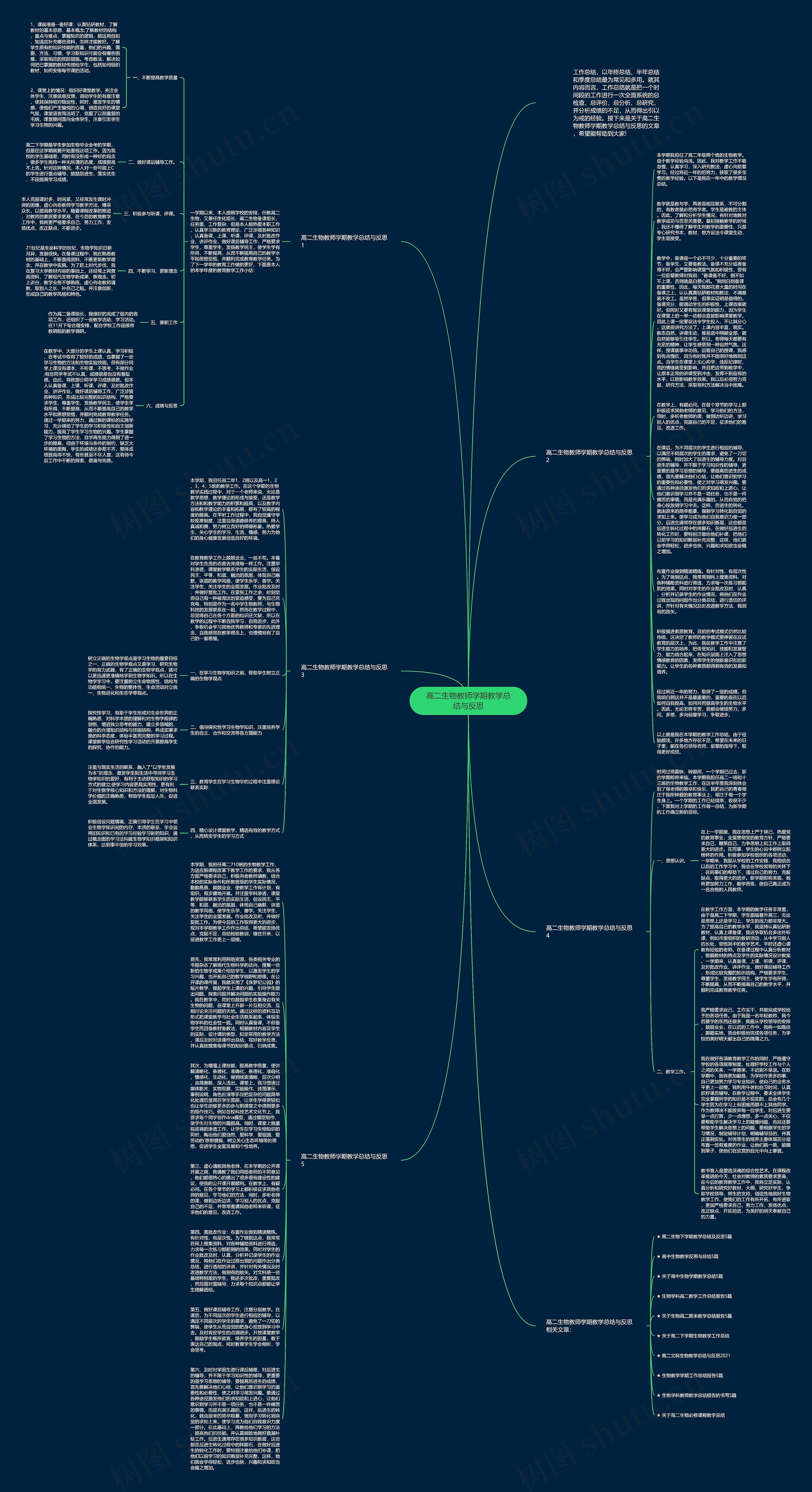 高二生物教师学期教学总结与反思思维导图