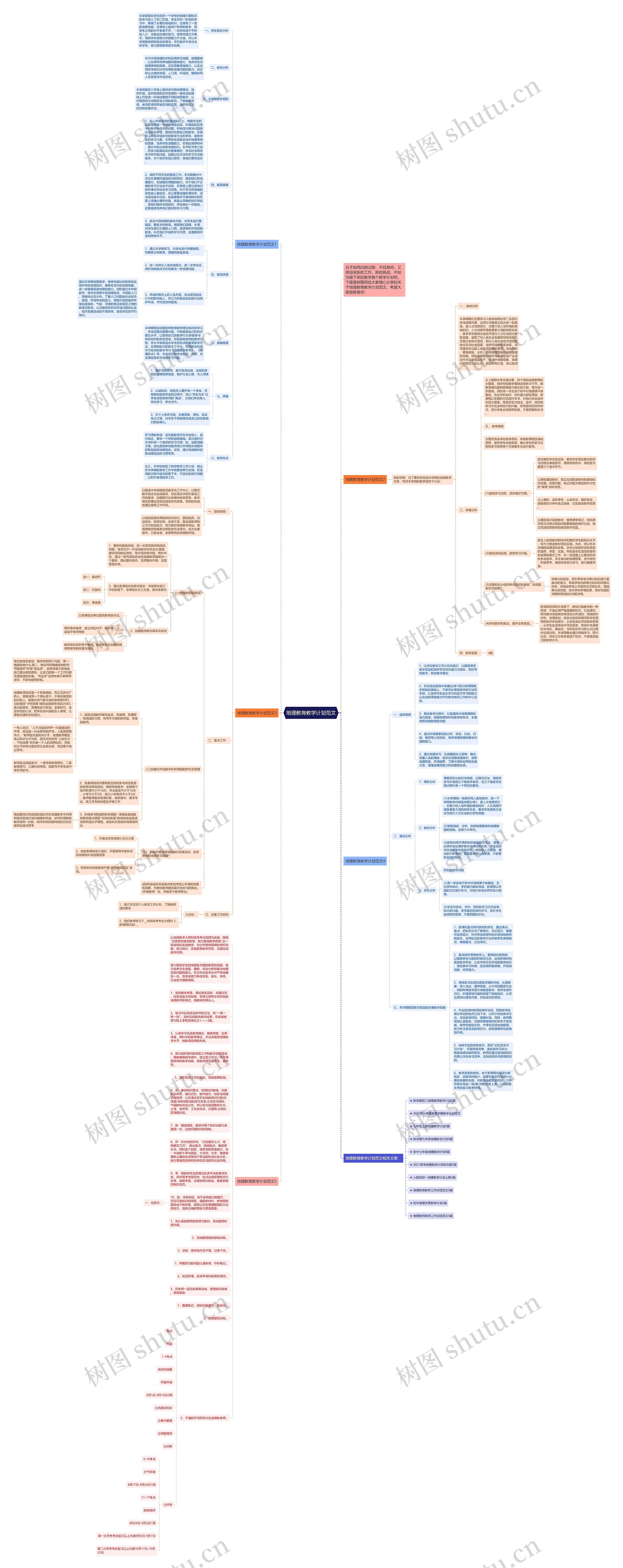 地理教育教学计划范文思维导图