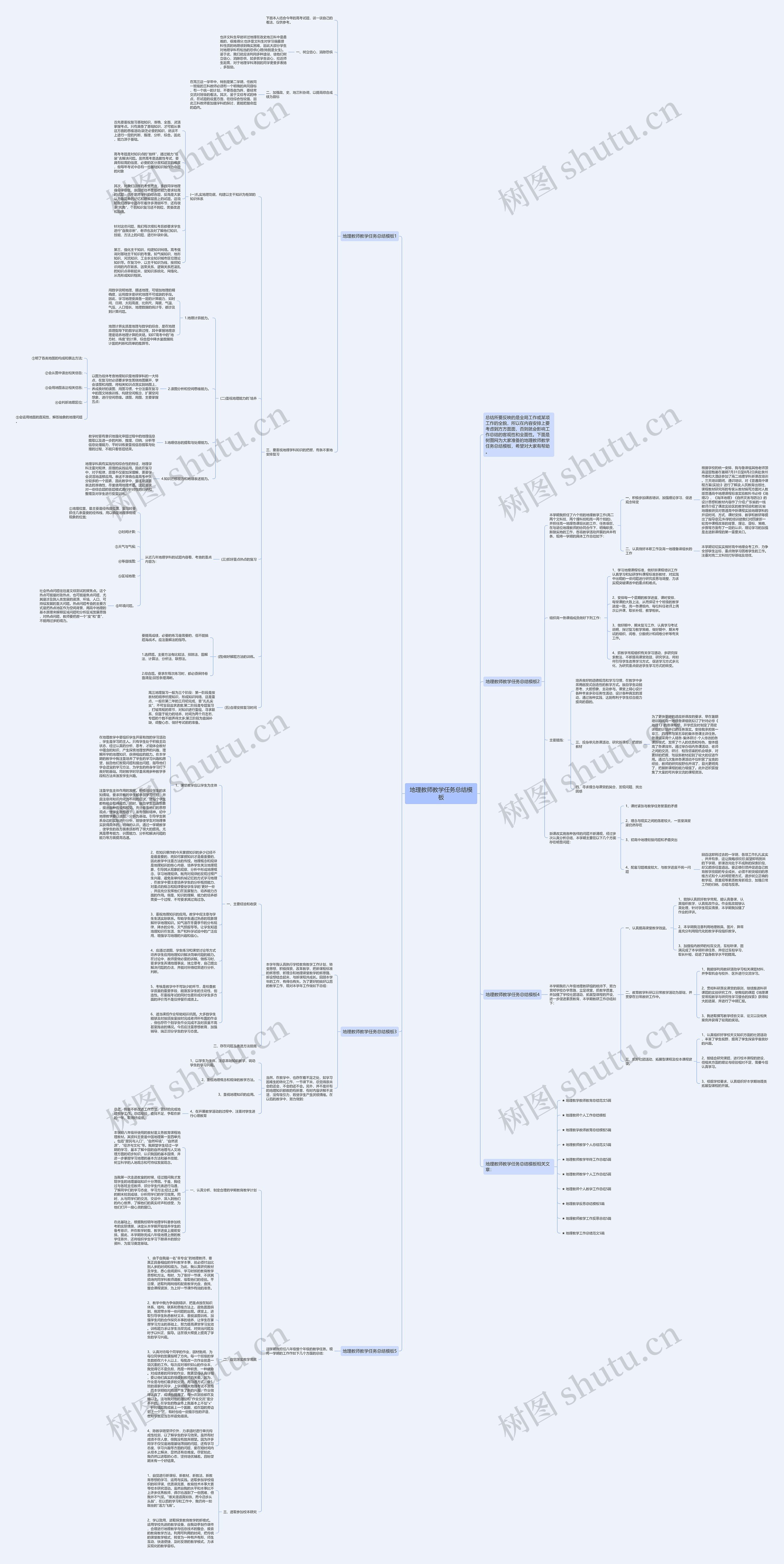 地理教师教学任务总结思维导图