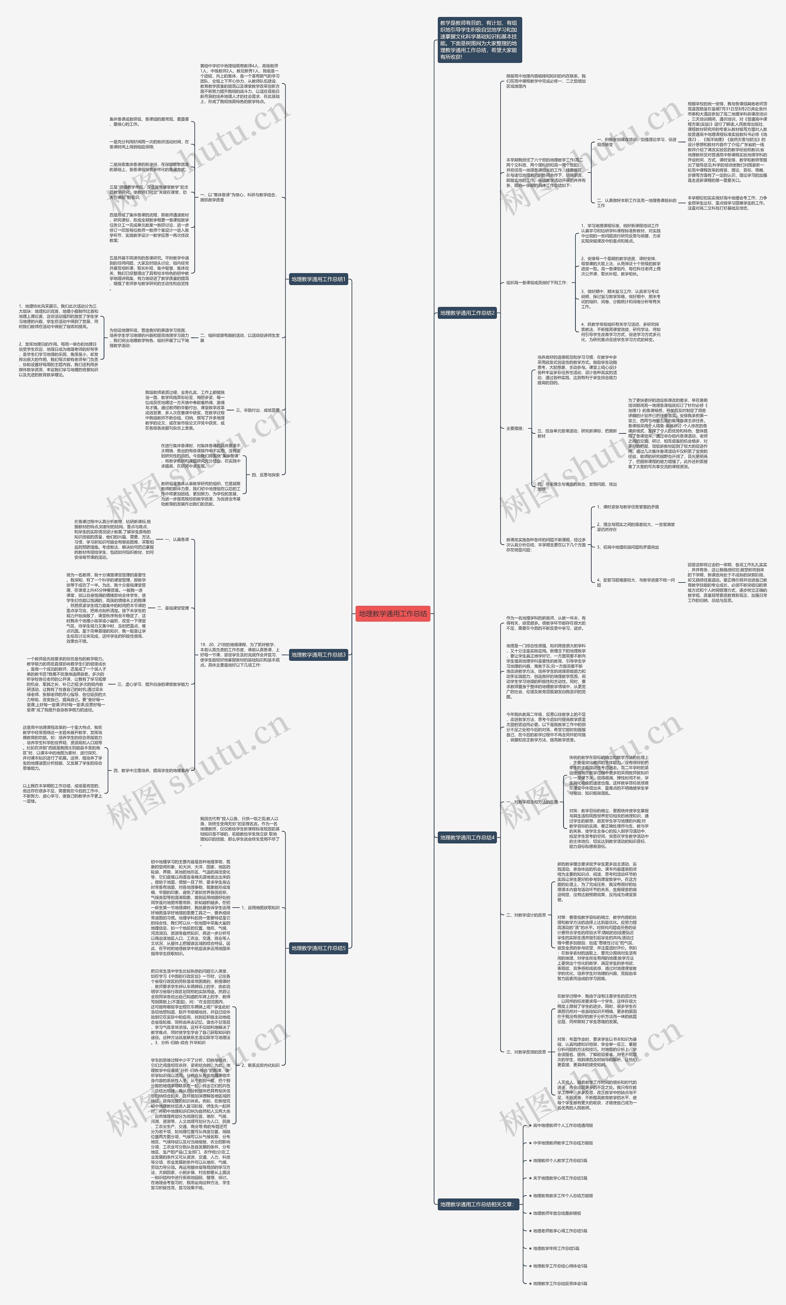 地理教学通用工作总结思维导图