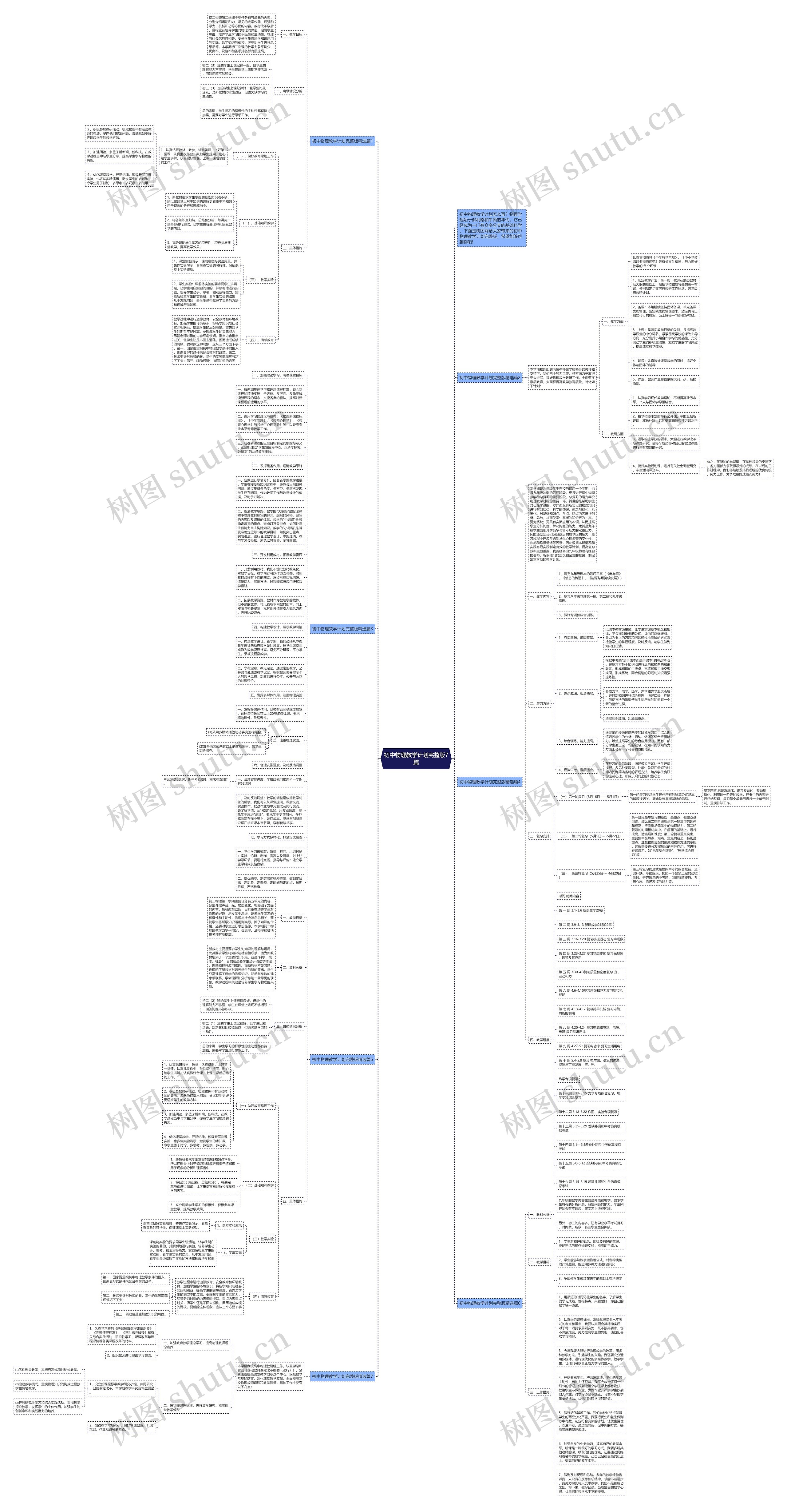 初中物理教学计划完整版7篇思维导图