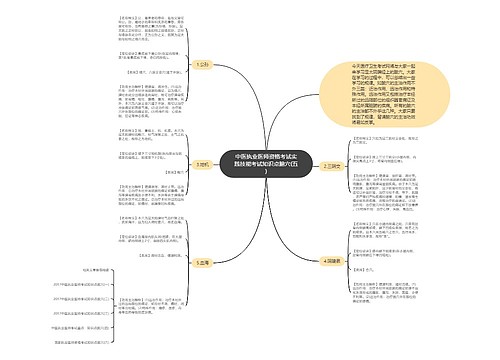 中医执业医师资格考试实践技能考试知识点腧穴(五)