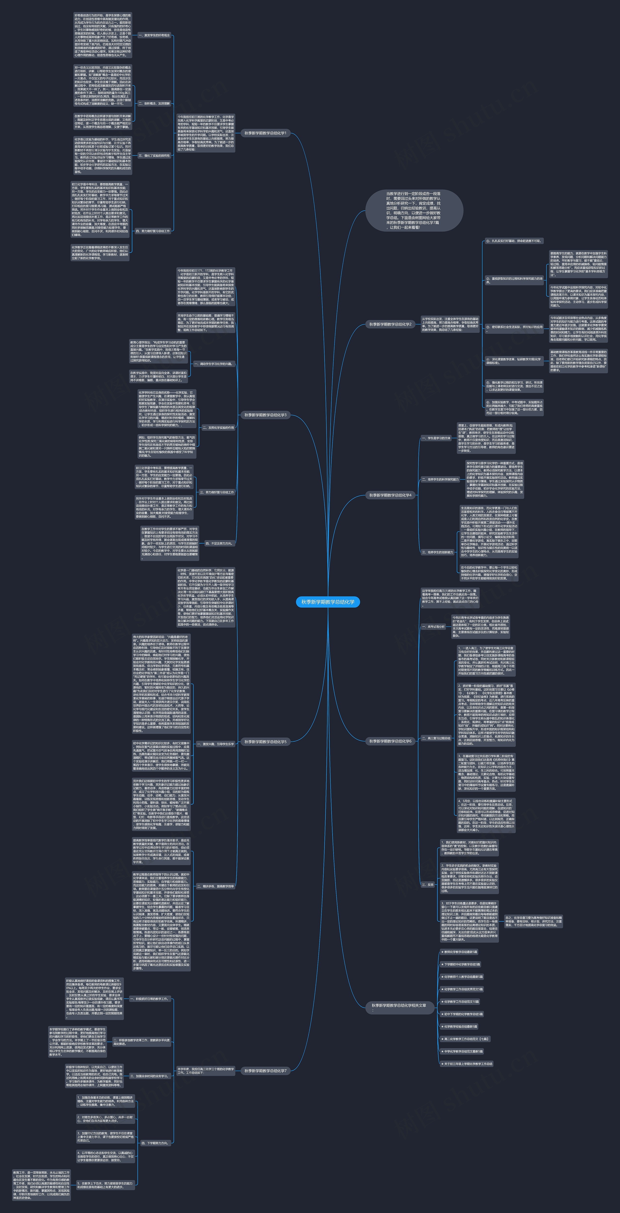秋季新学期教学总结化学思维导图