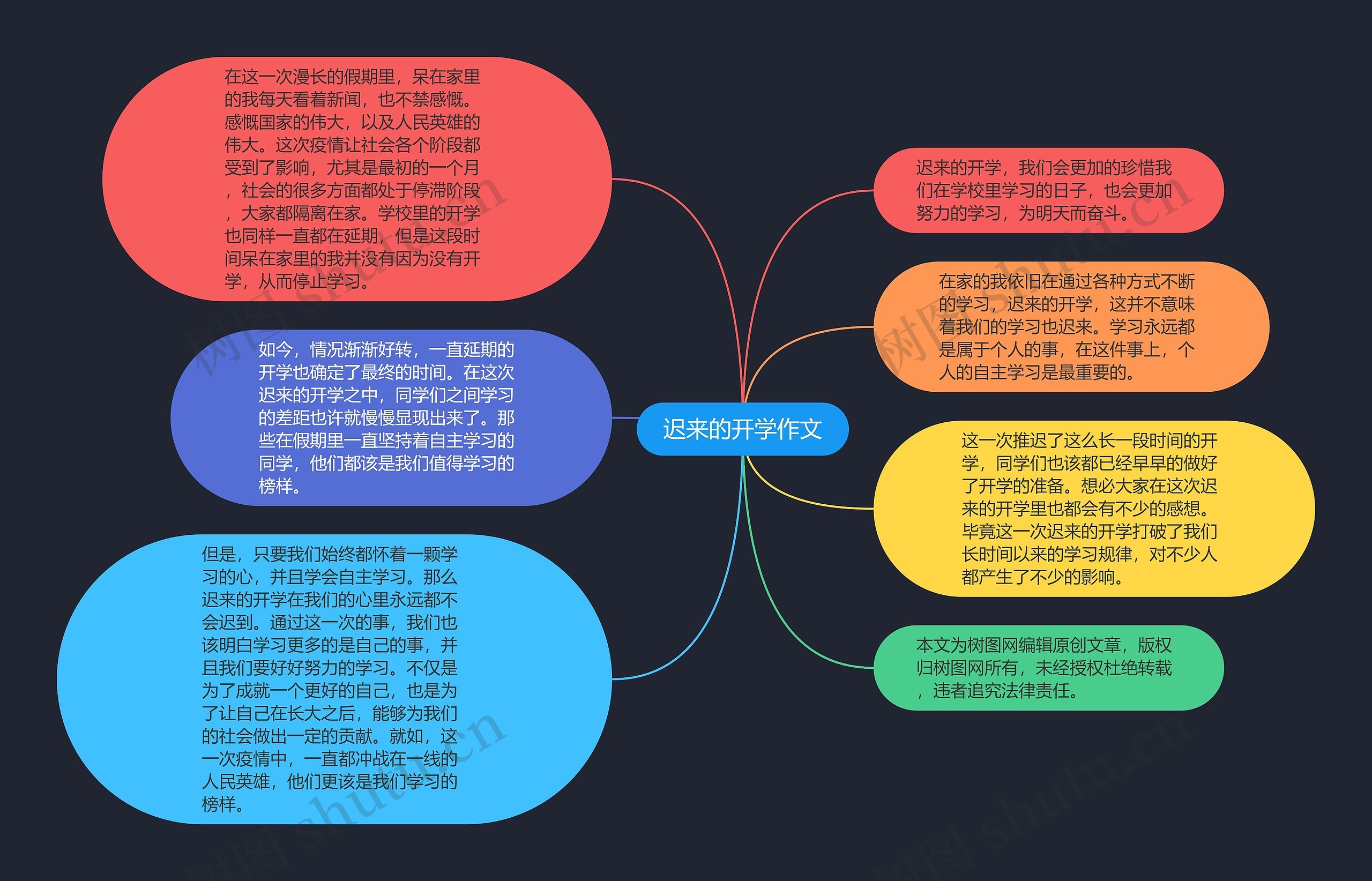 迟来的开学作文