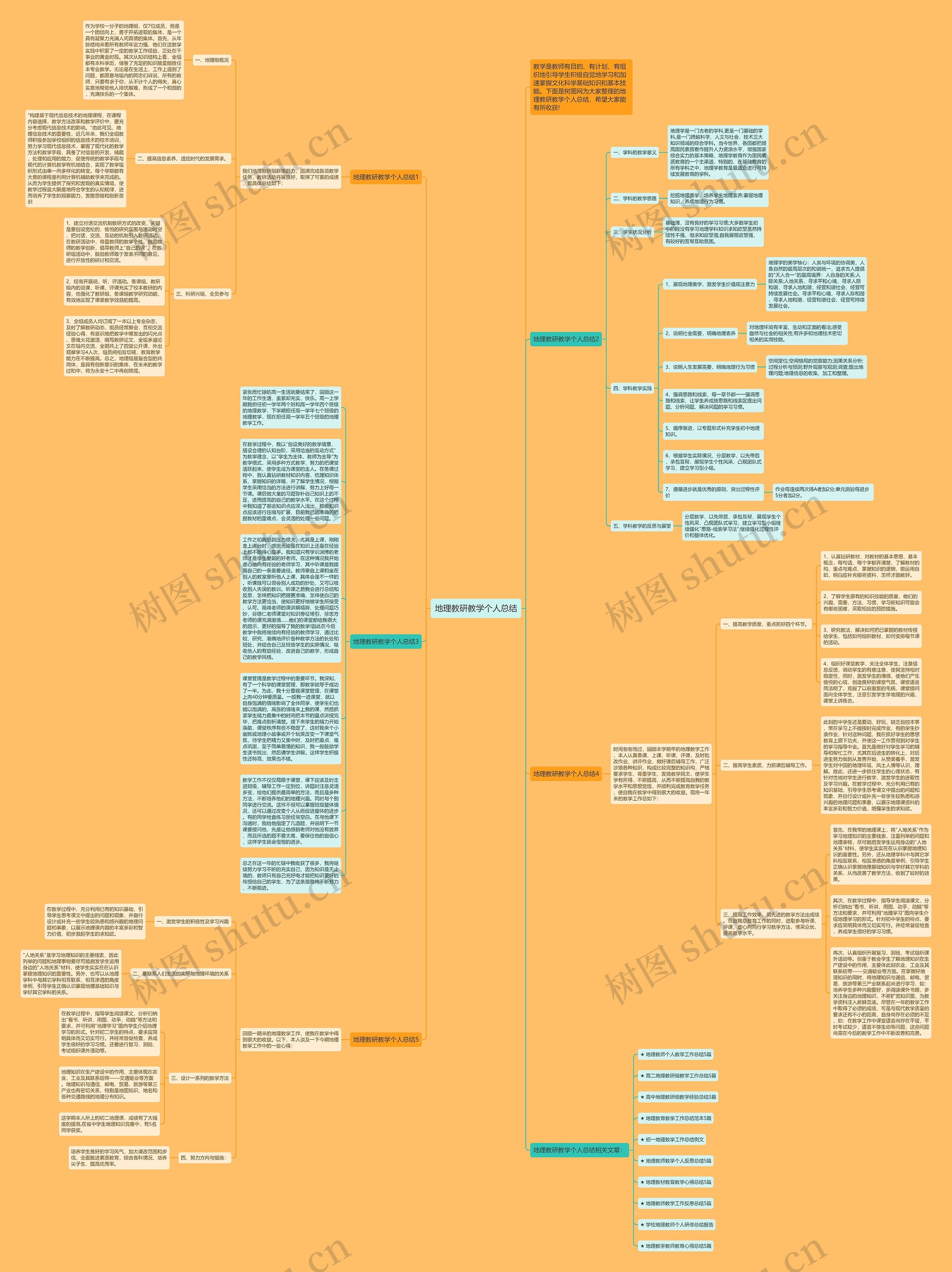 地理教研教学个人总结思维导图