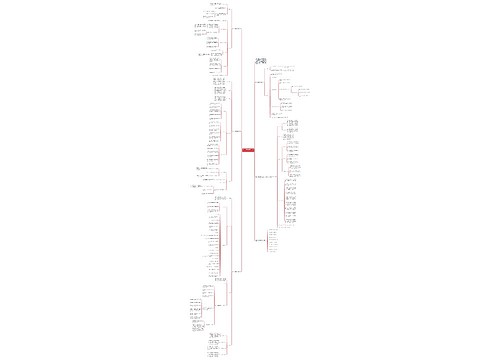 初三上学期物理教学计划5篇