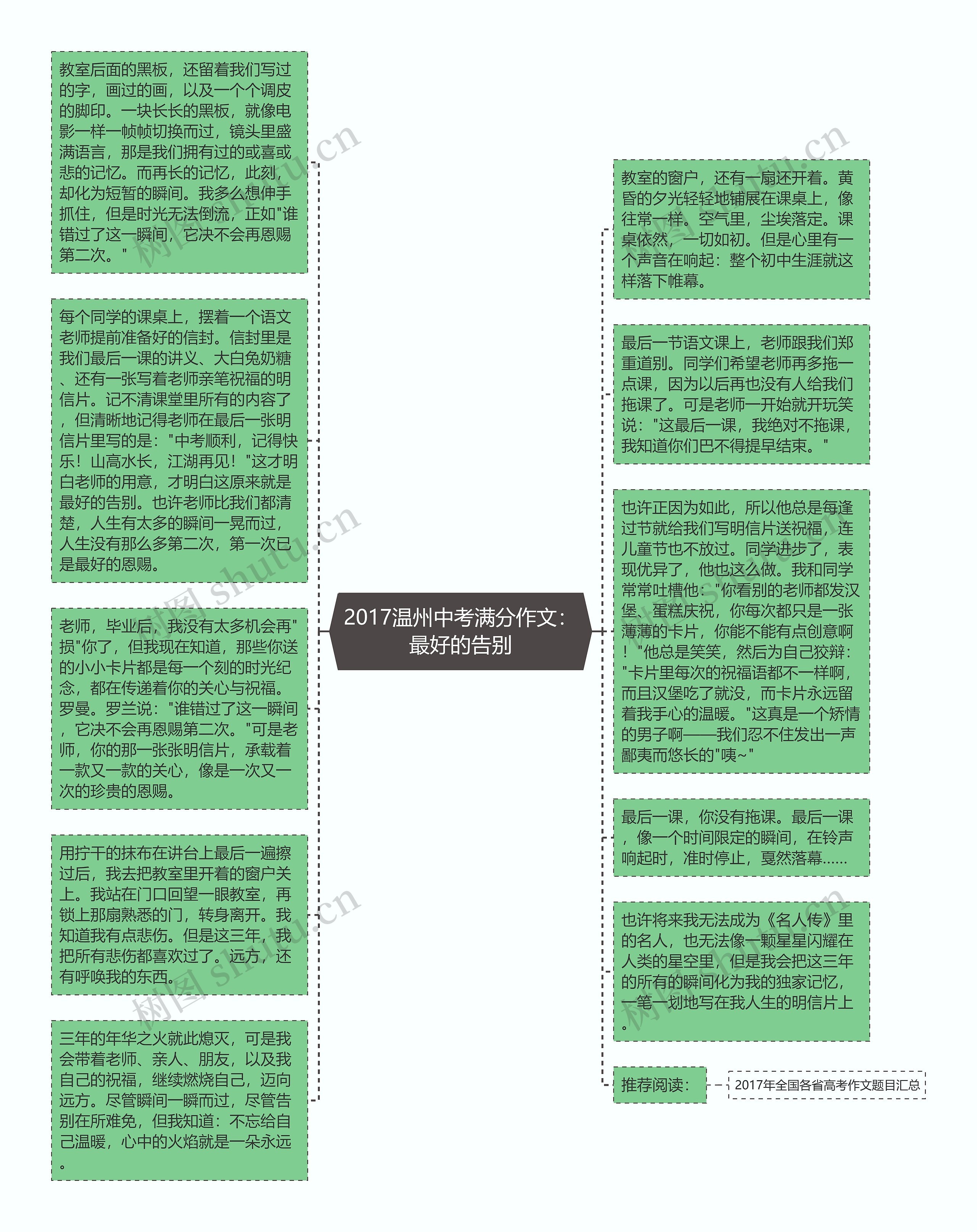 2017温州中考满分作文：最好的告别