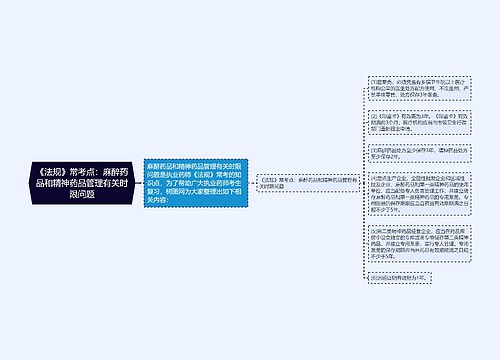 《法规》常考点：麻醉药品和精神药品管理有关时限问题