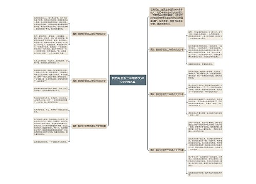 我的好朋友二年级作文200字合集5篇