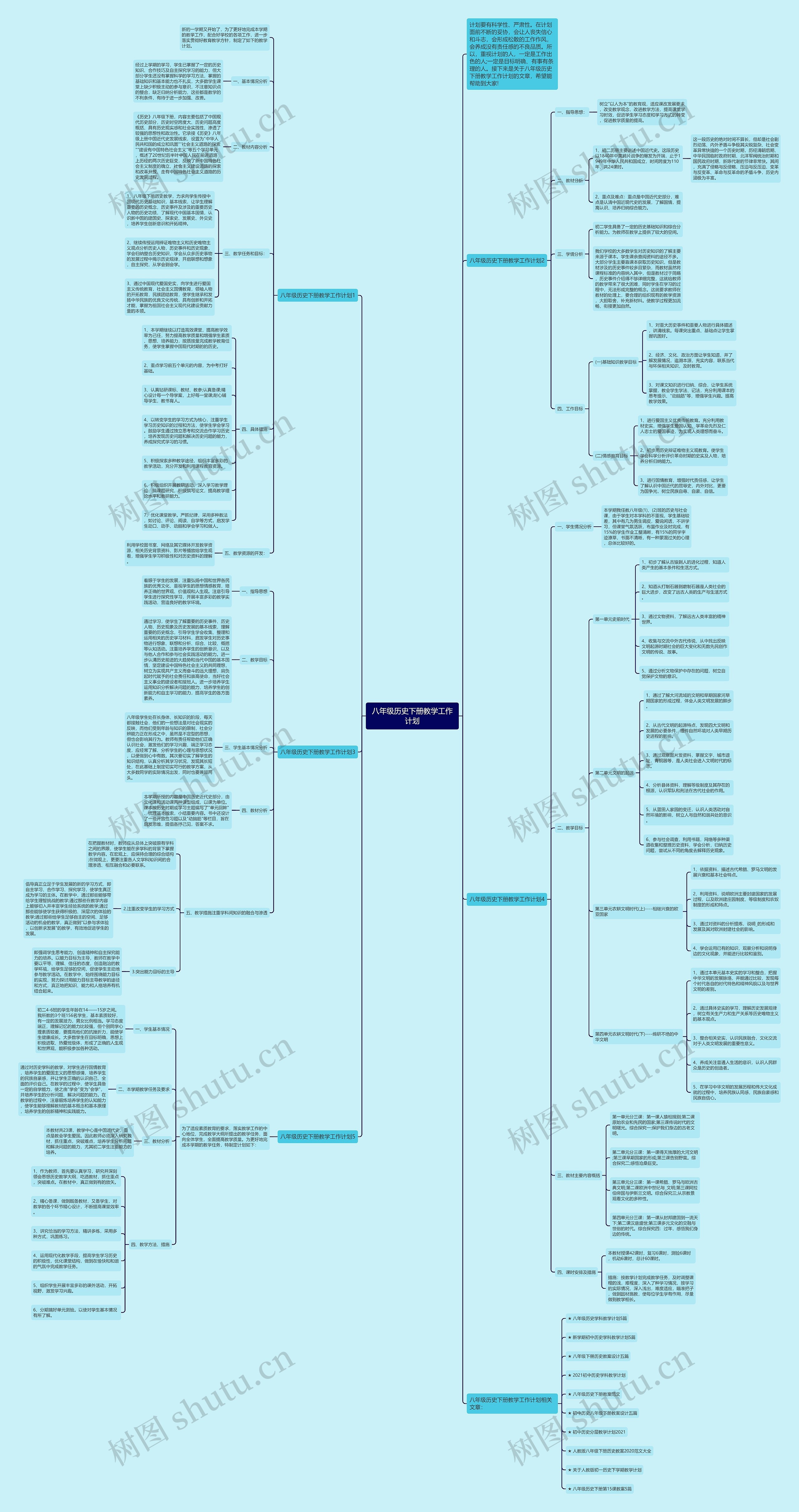 八年级历史下册教学工作计划思维导图