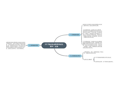 2017临床执业医师考试生理学：反馈