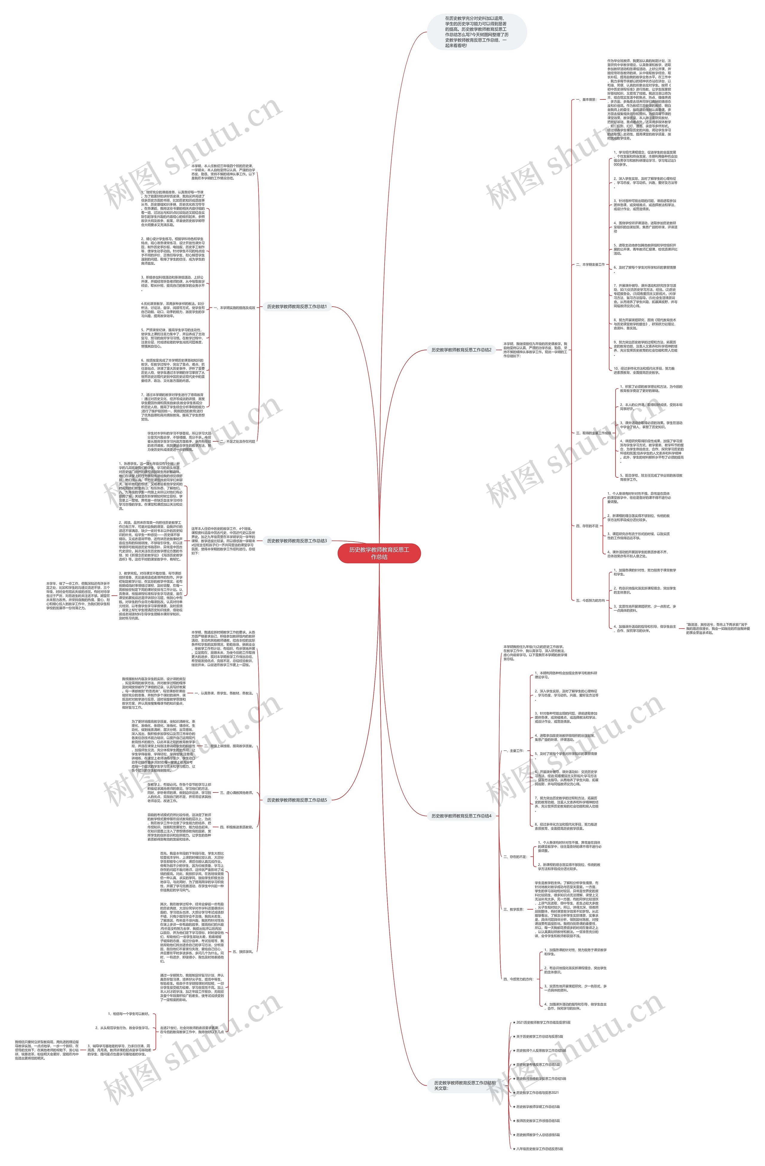 历史教学教师教育反思工作总结思维导图