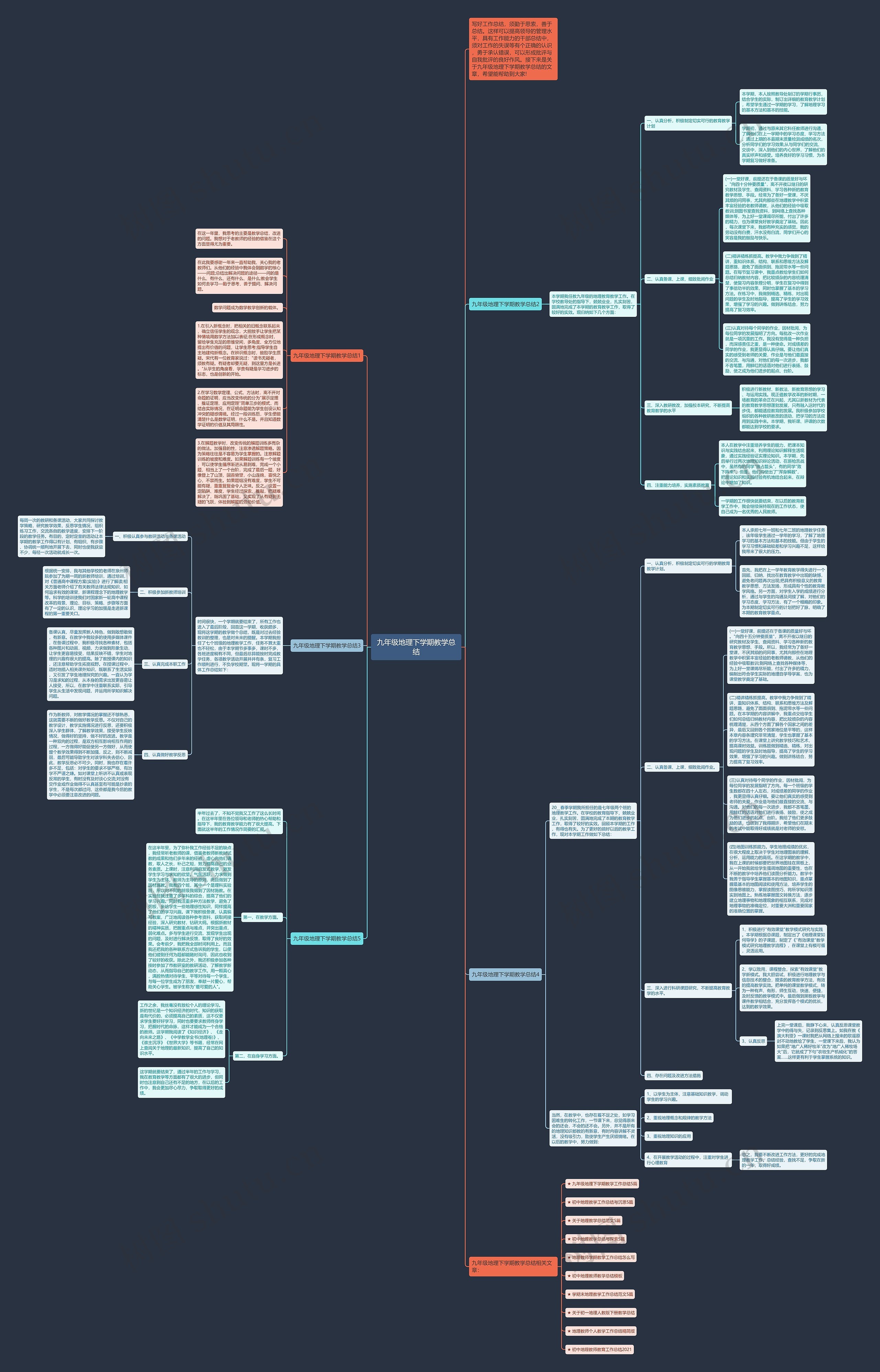 九年级地理下学期教学总结思维导图