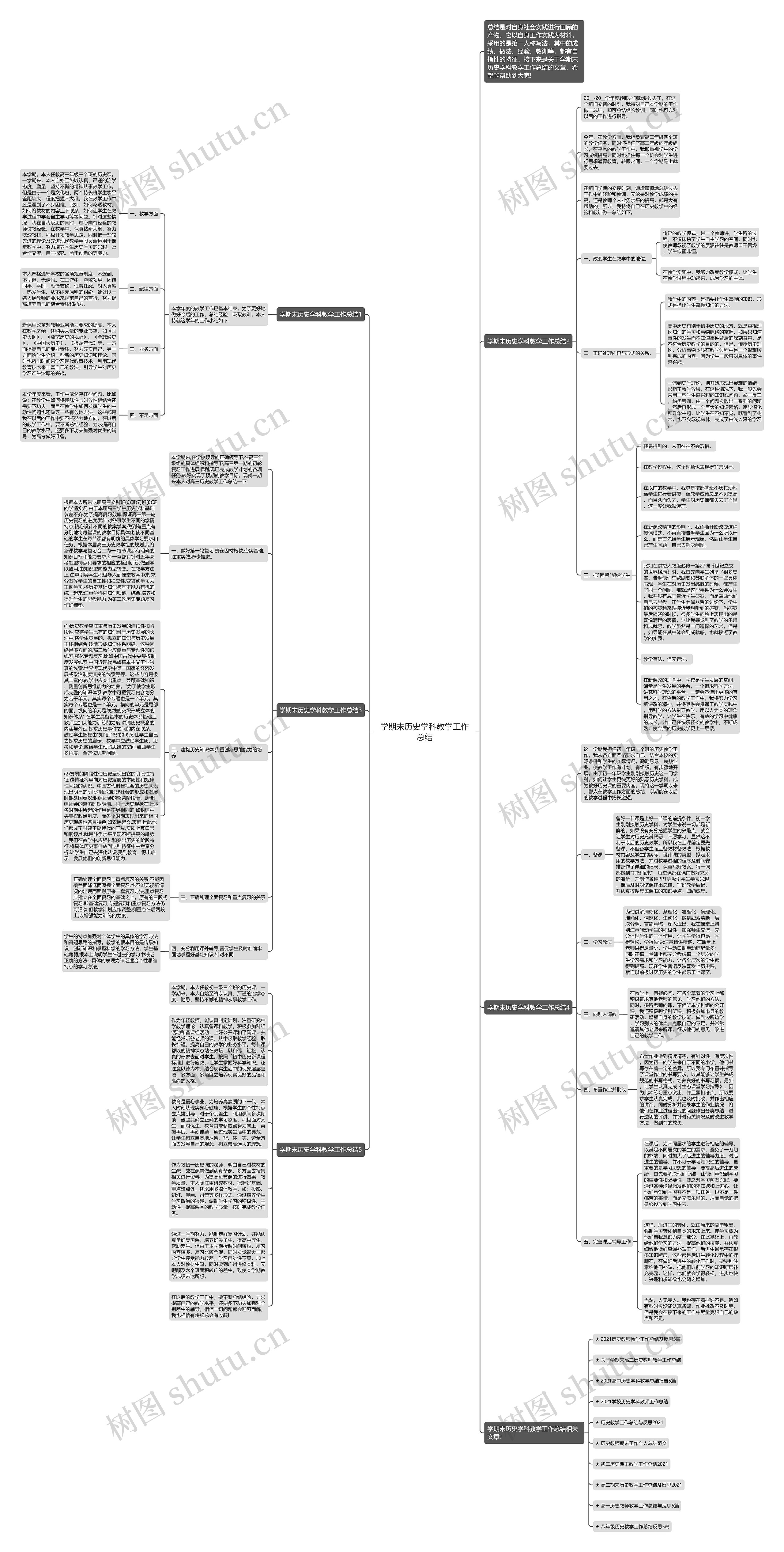 学期末历史学科教学工作总结思维导图