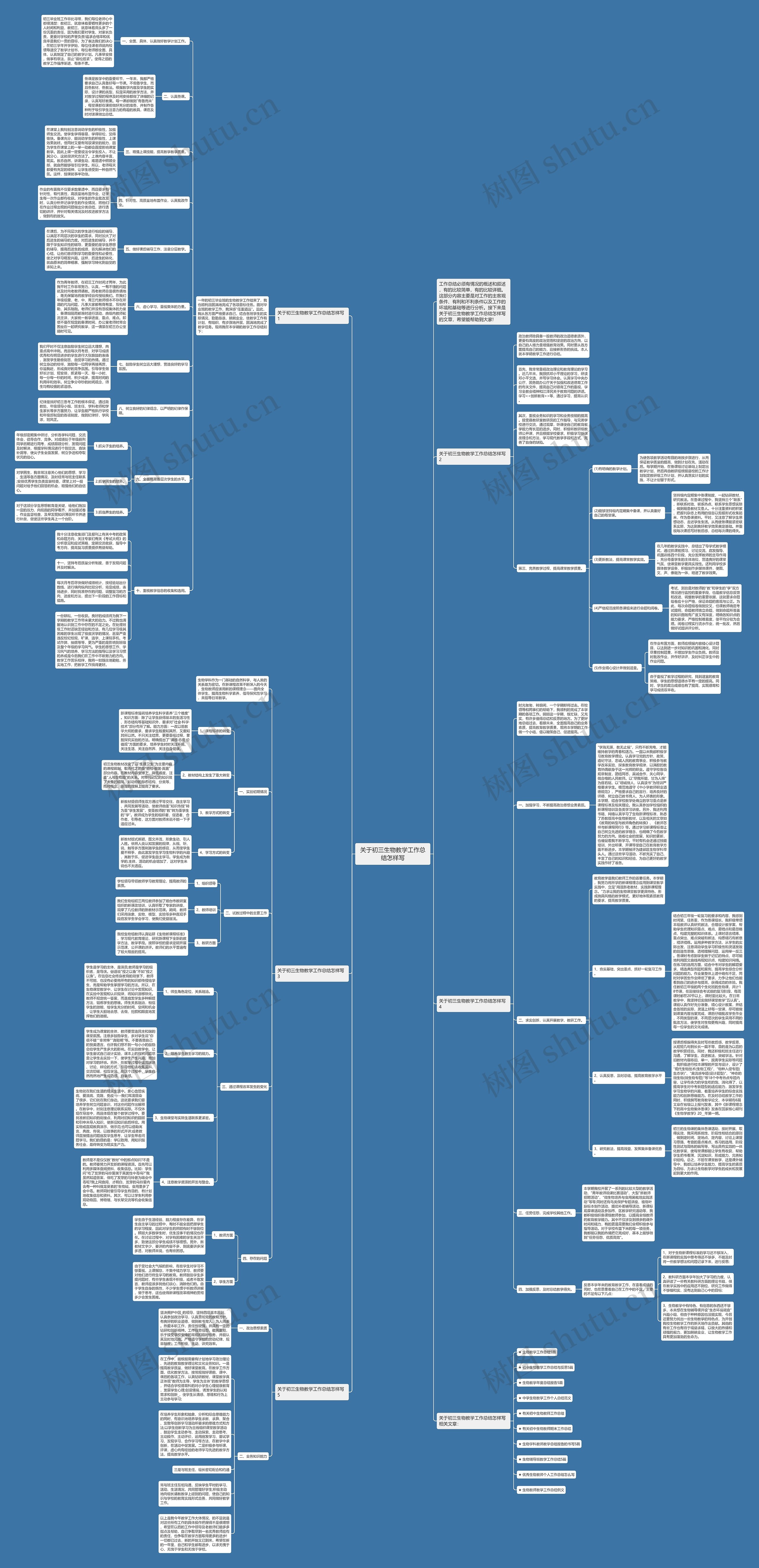 关于初三生物教学工作总结怎样写思维导图
