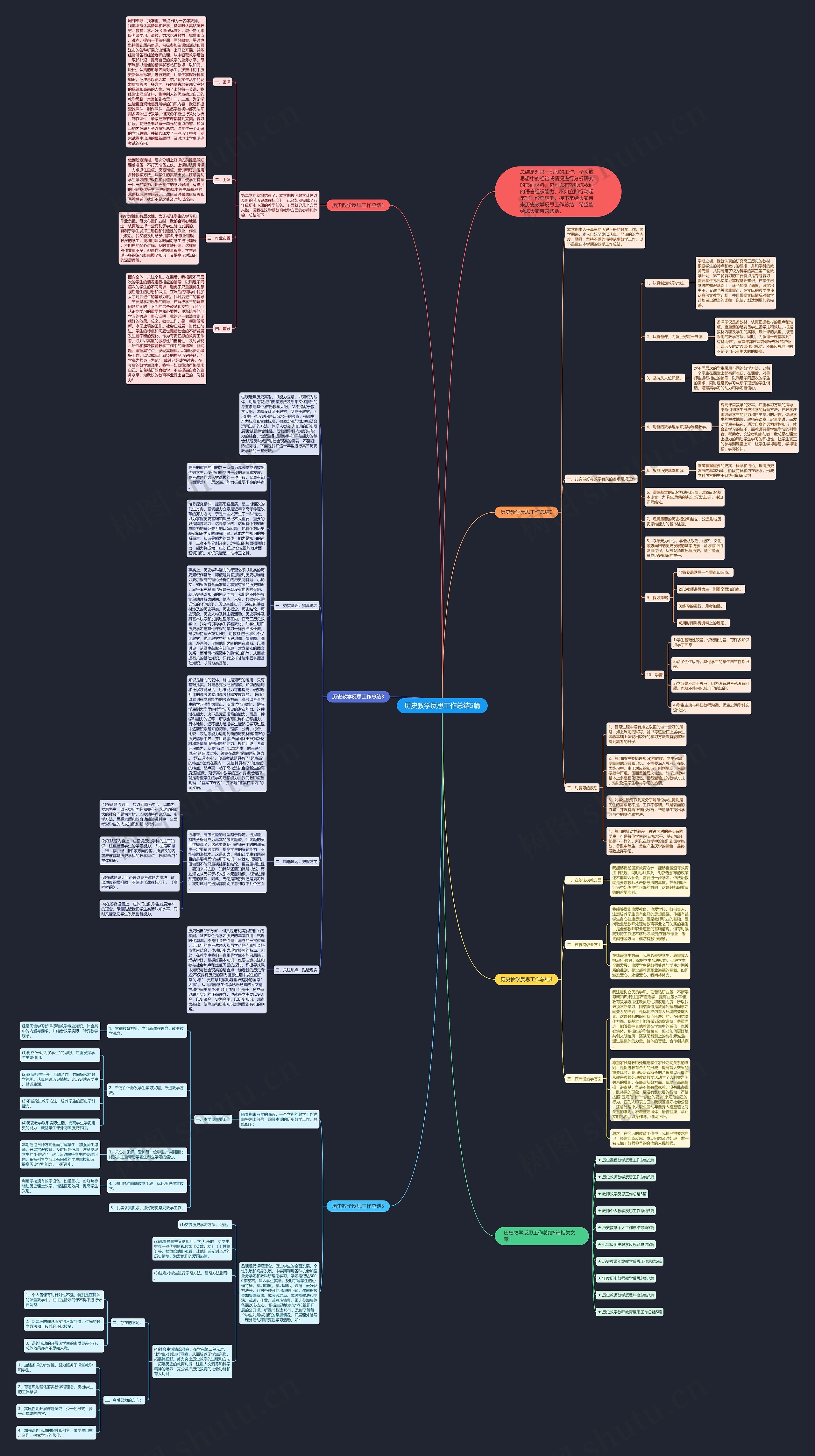 历史教学反思工作总结5篇思维导图