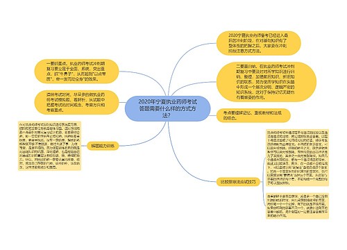 2020年宁夏执业药师考试答题需要什么样的方式方法？
