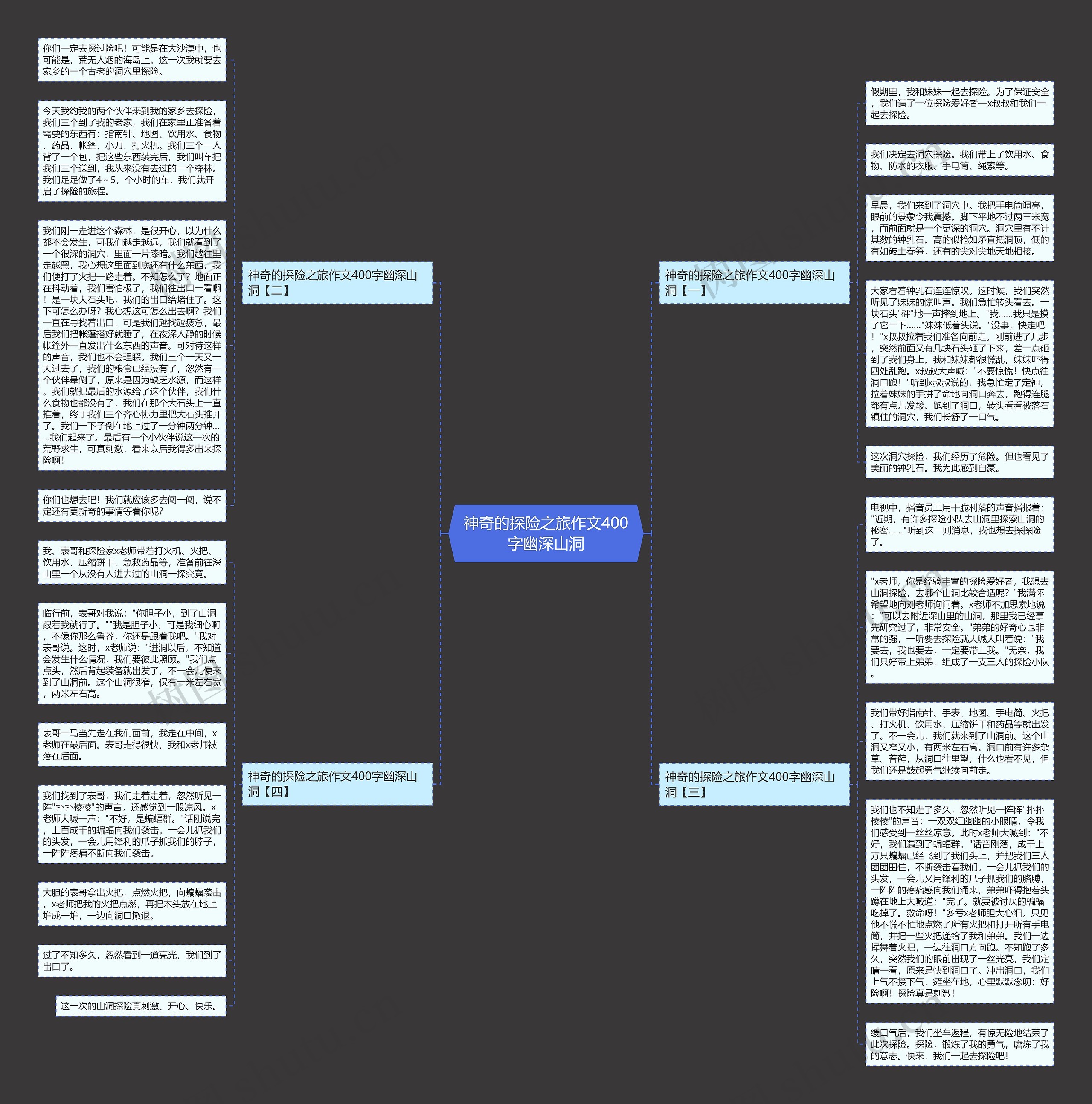 神奇的探险之旅作文400字幽深山洞思维导图
