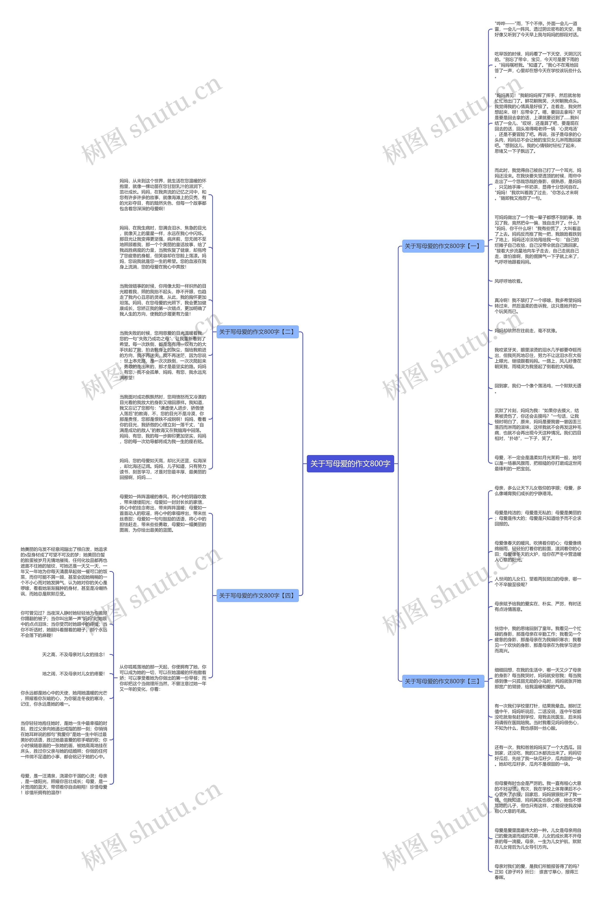 关于写母爱的作文800字思维导图