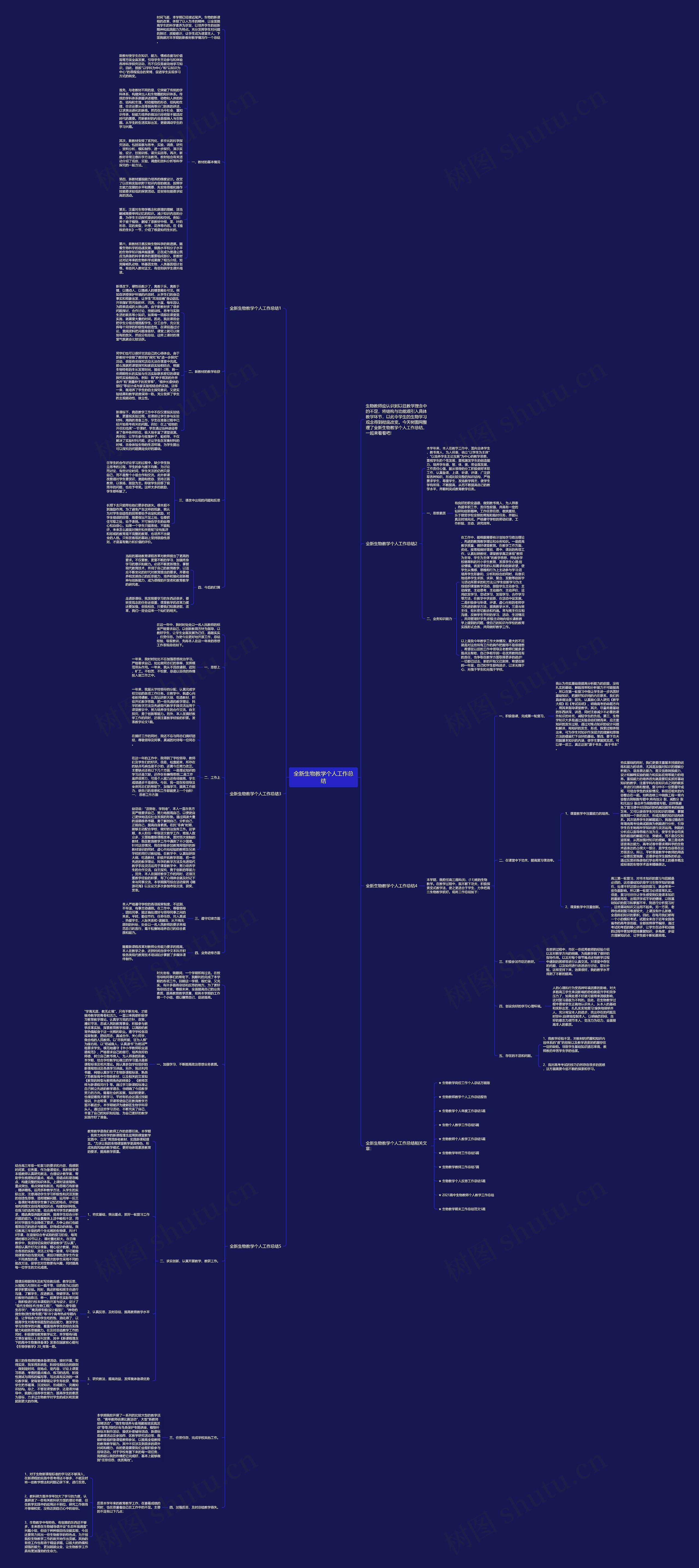 全新生物教学个人工作总结思维导图