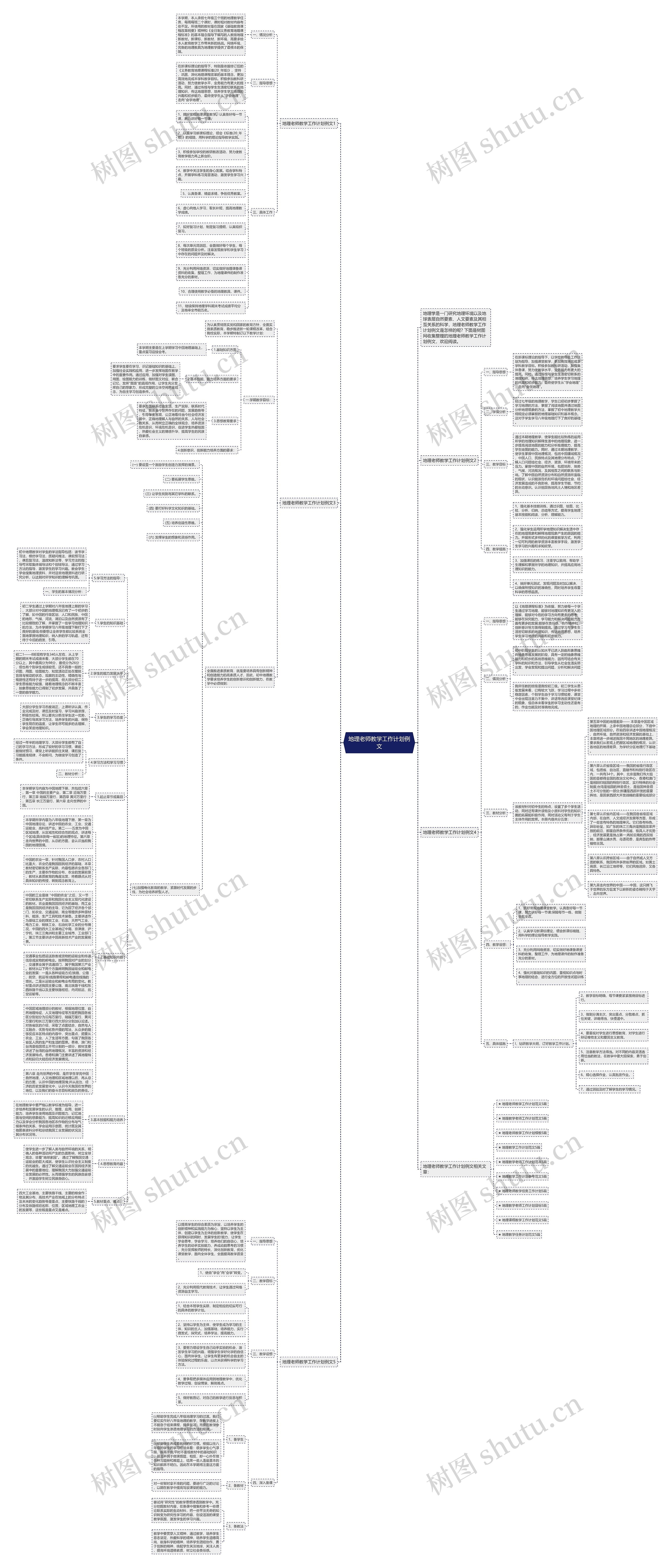 地理老师教学工作计划例文思维导图