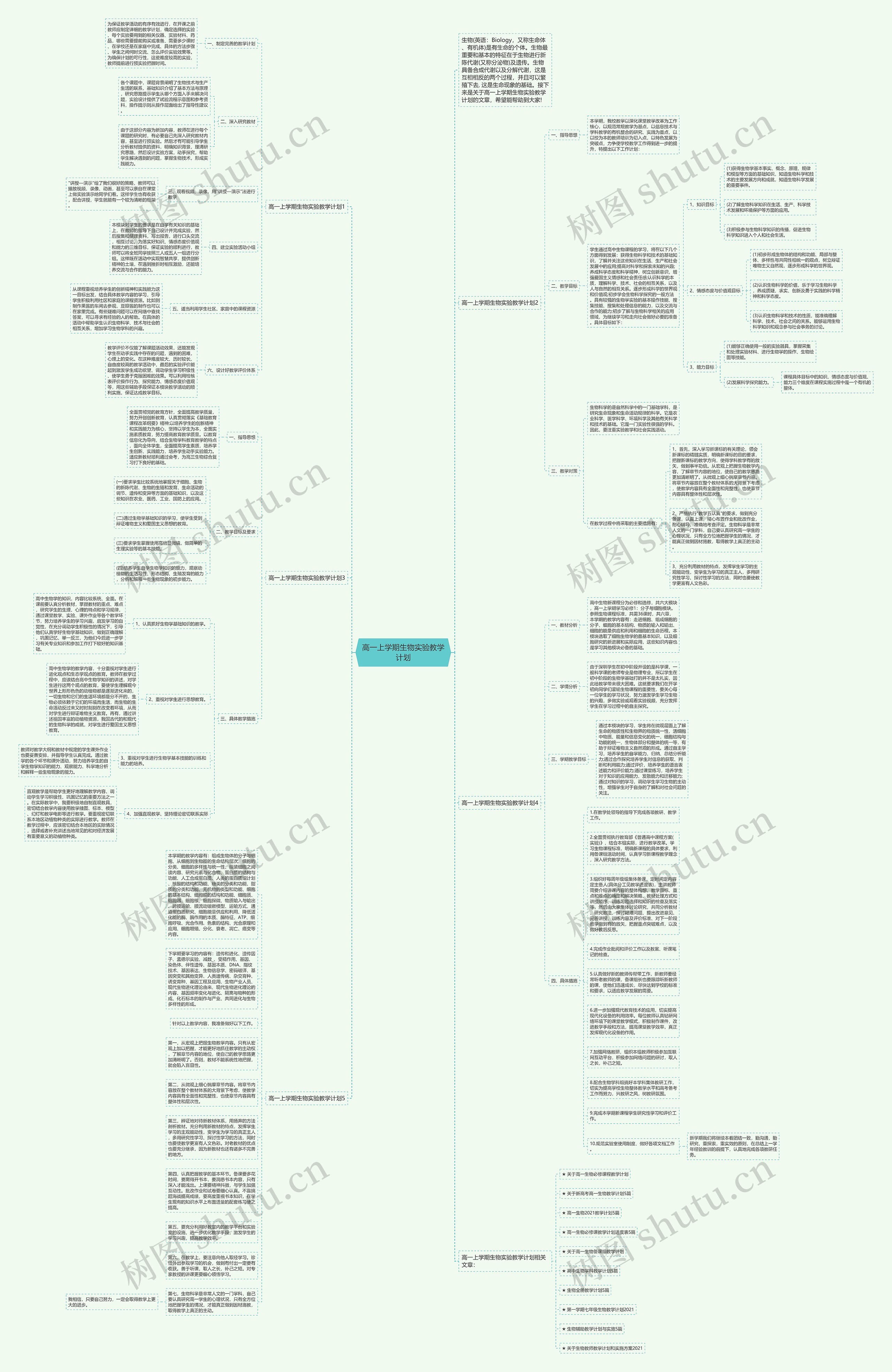 高一上学期生物实验教学计划思维导图